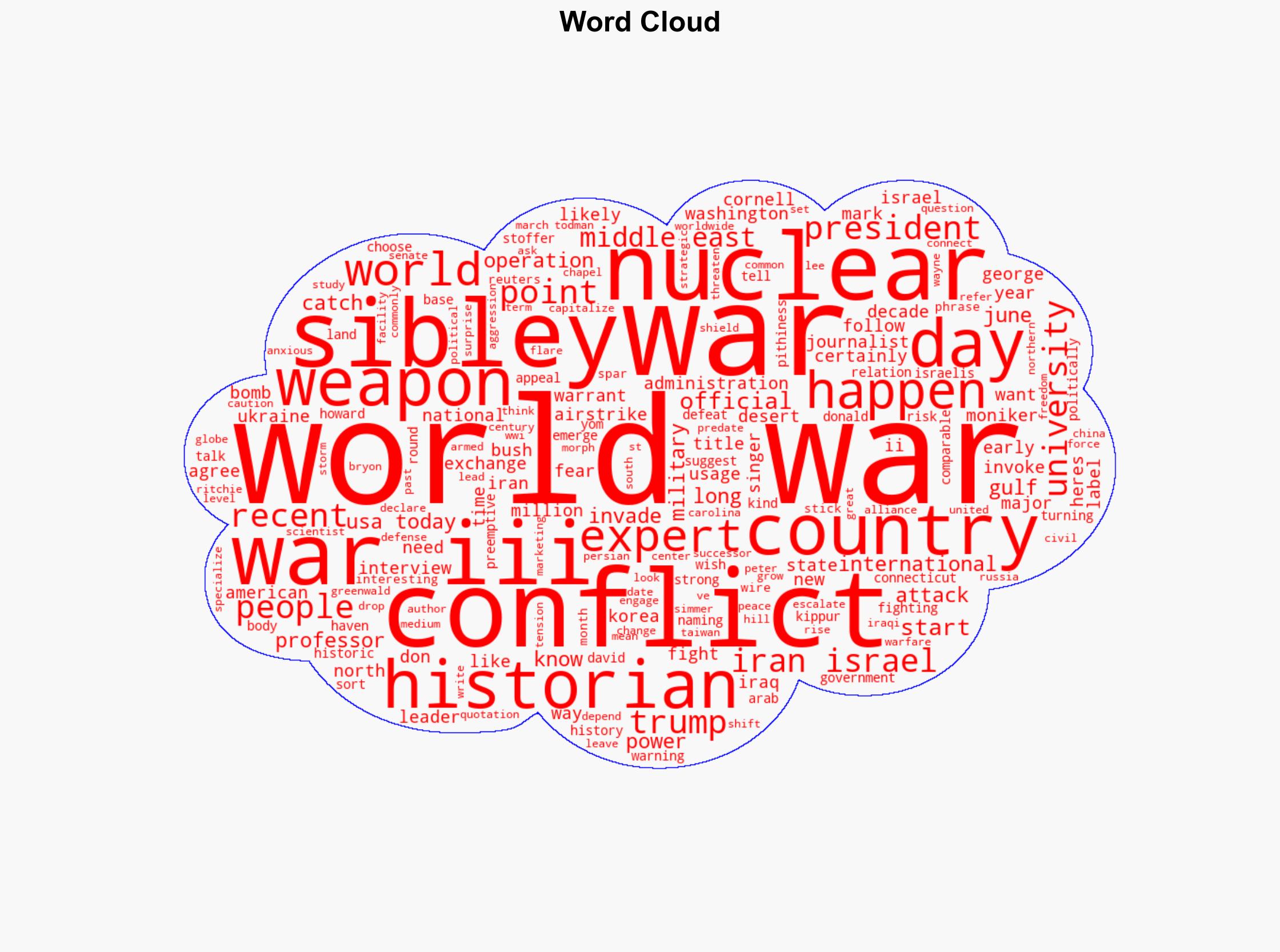 The '12-Day War' World War III and how we describe what's happening in Iran - USA Today - Image 1