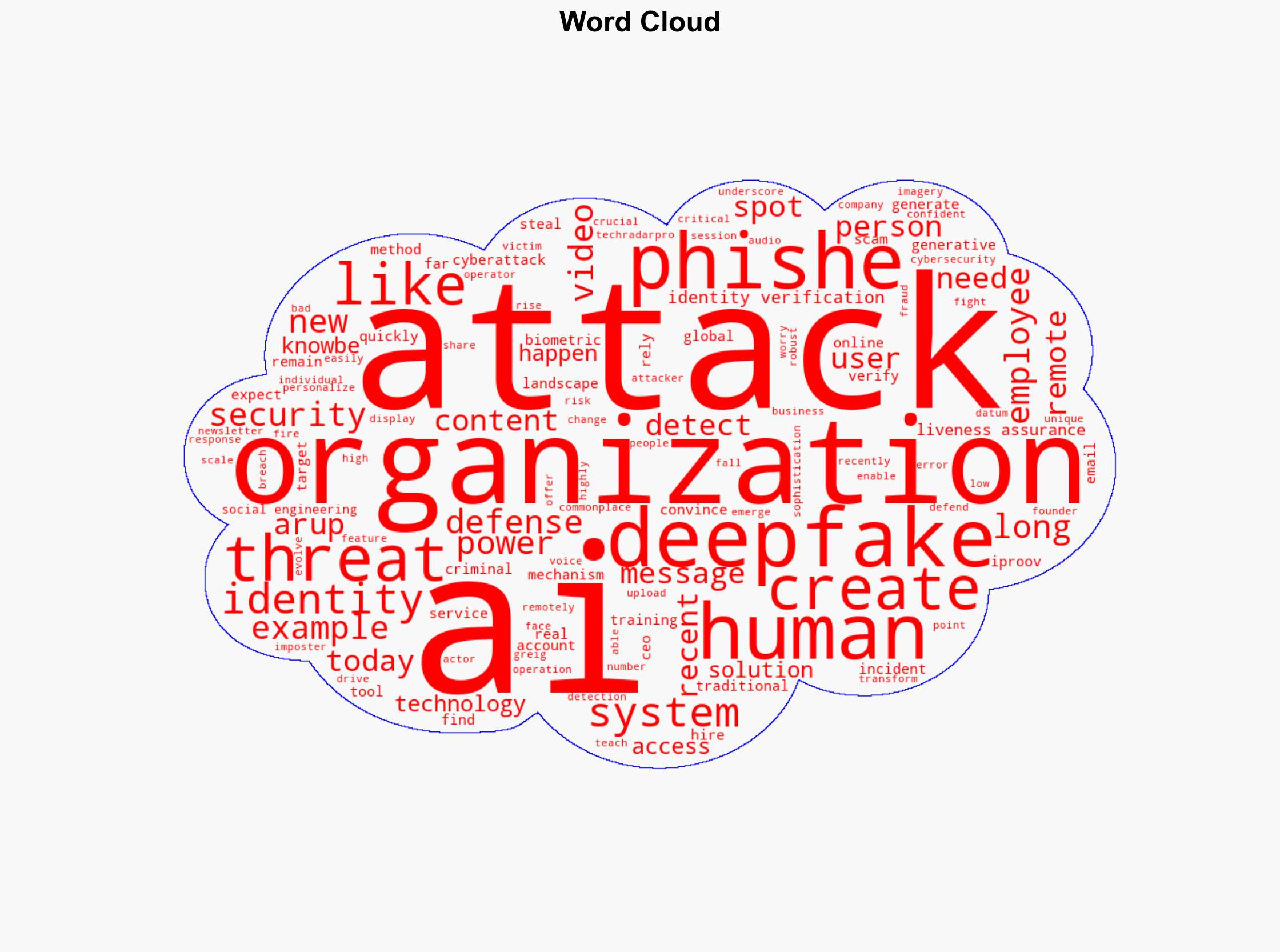 The AI arms race why we need AI to fight AI attacks - TechRadar - Image 1