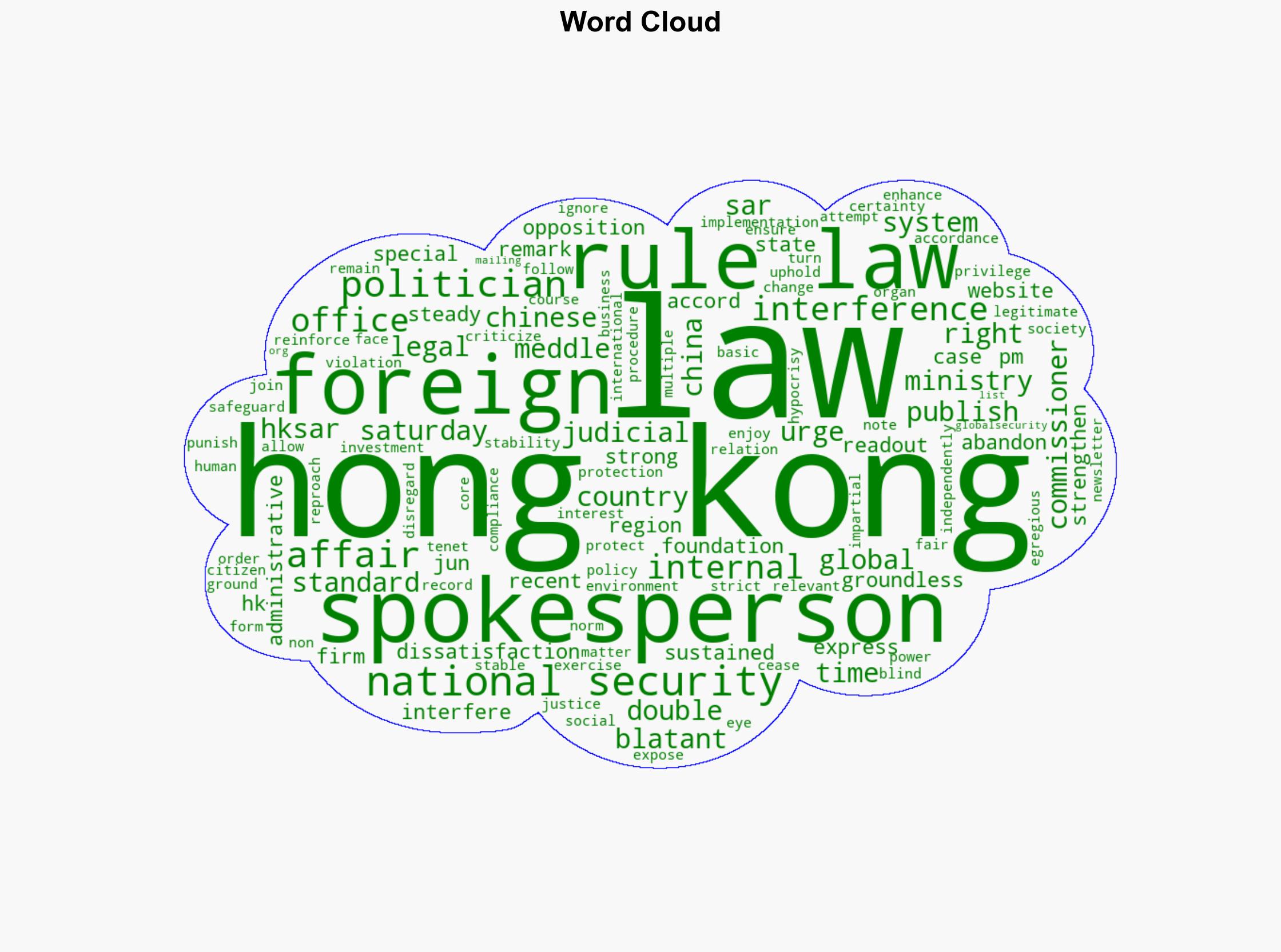 The Commissioner's Office of the Chinese Foreign Ministry in HKSAR urges certain foreign politicians abandon double-standard stop interfering HK's rule of law - Globalsecurity.org - Image 1