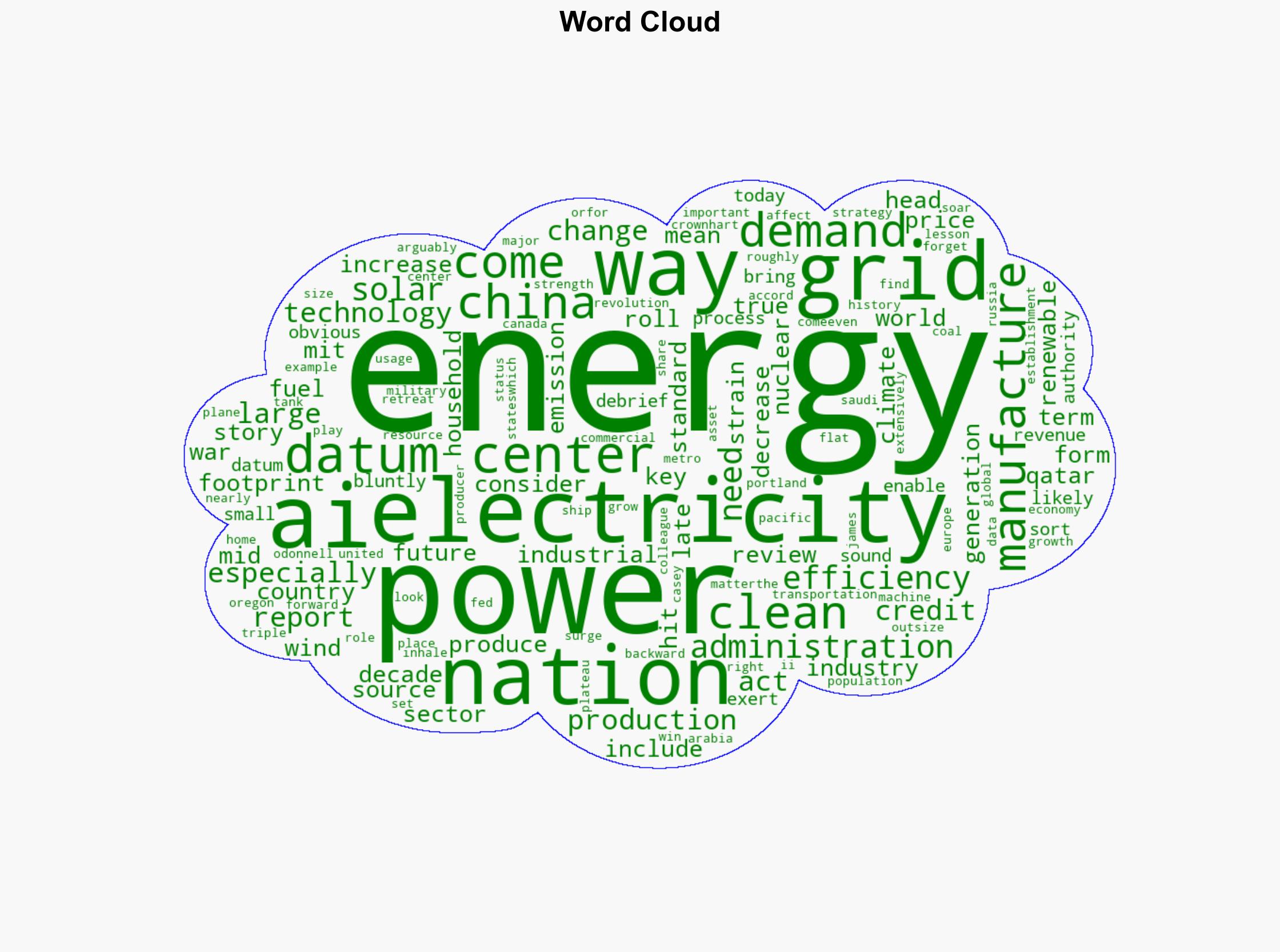 The Debrief Power and energy - MIT Technology Review - Image 1