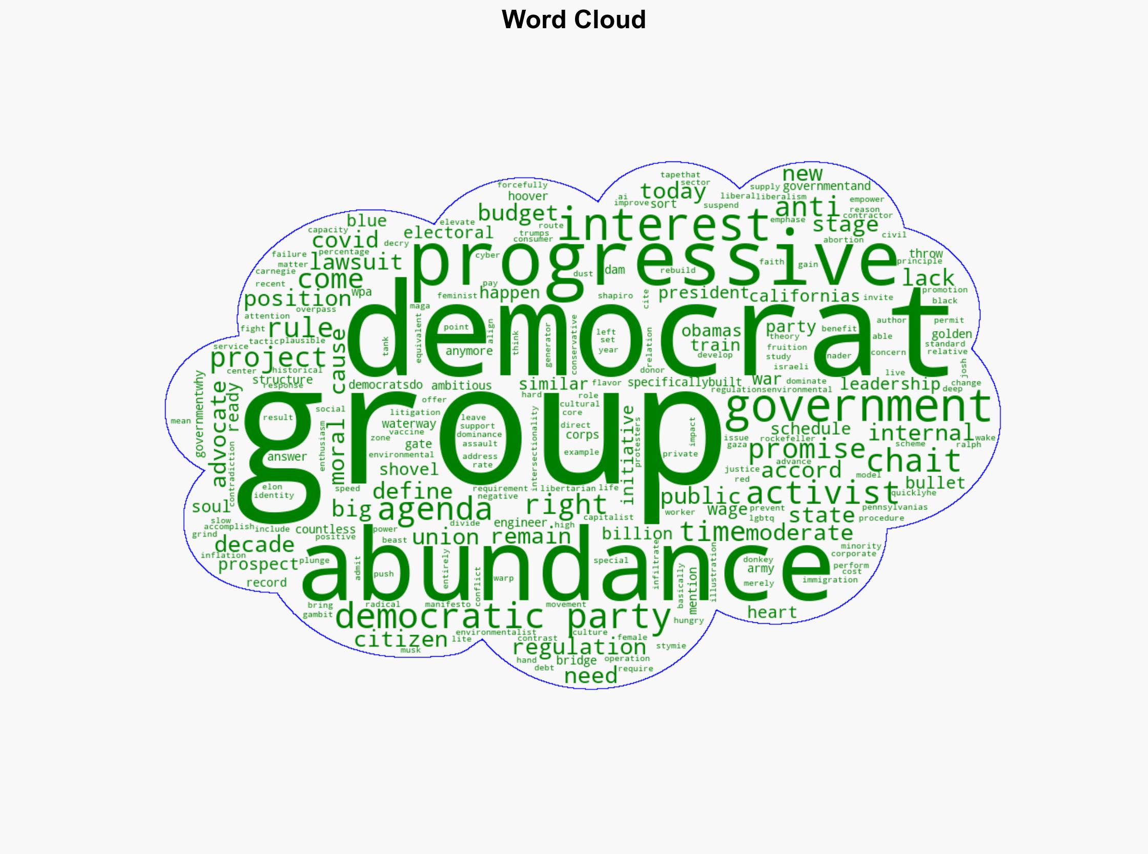 The Democrats Civil War - Patheos - Image 1