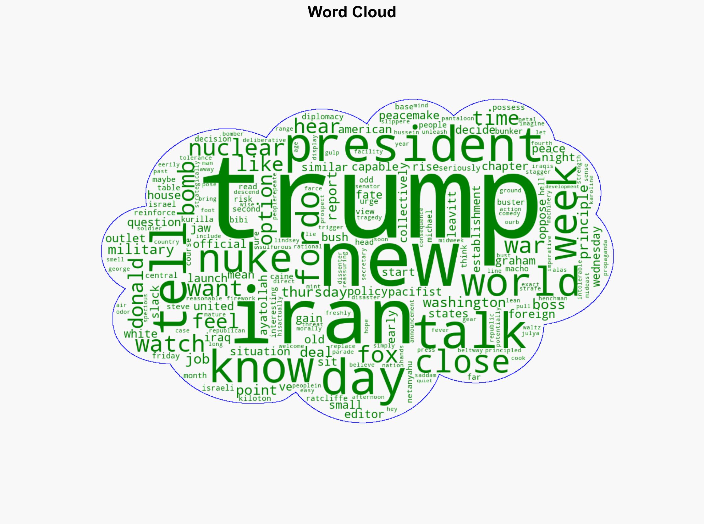 The Fate of the World Is Now in Donald Trumps Hands Gulp - The New Republic - Image 1