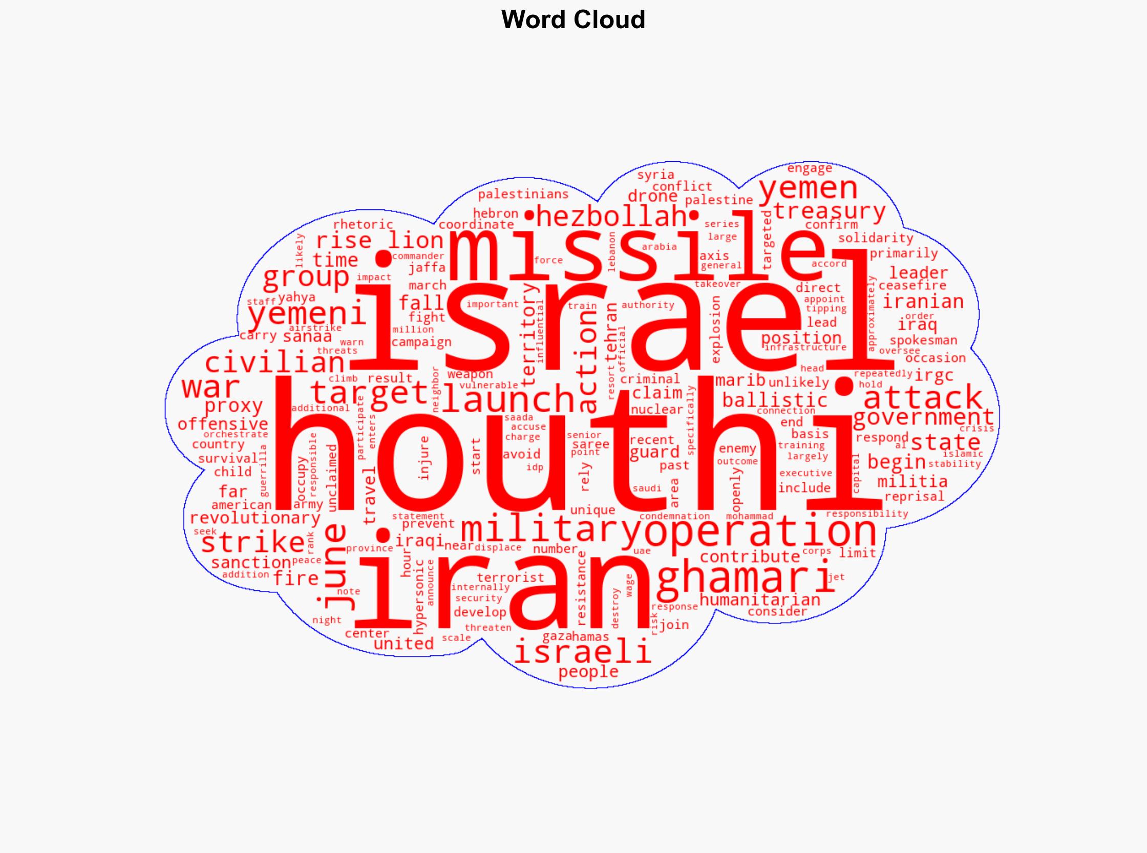 The Houthis join Irans attacks on Israel - Longwarjournal.org - Image 1