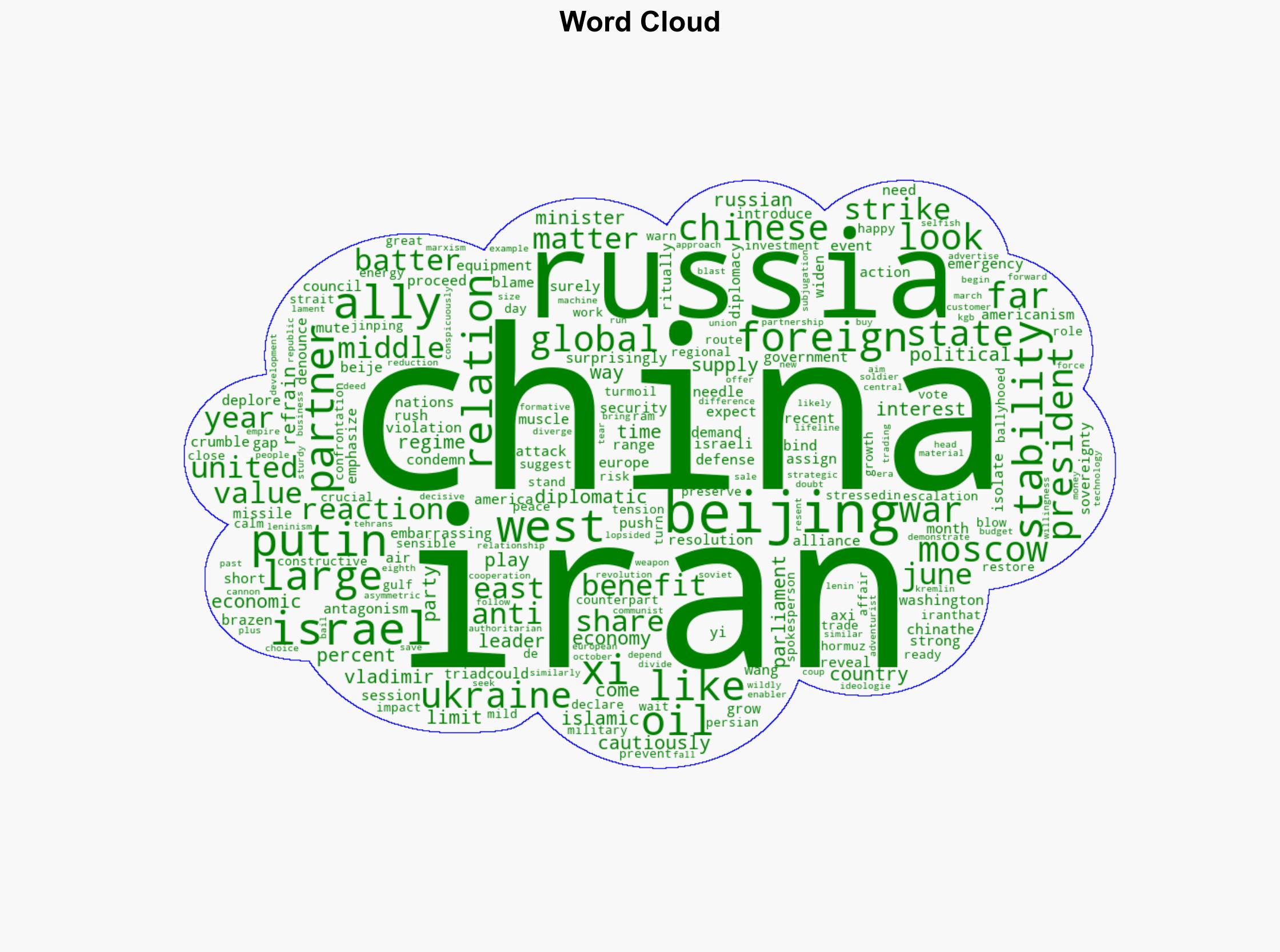 The Iran-China-Russia Axis Crumbles When It Matters - The Atlantic - Image 1