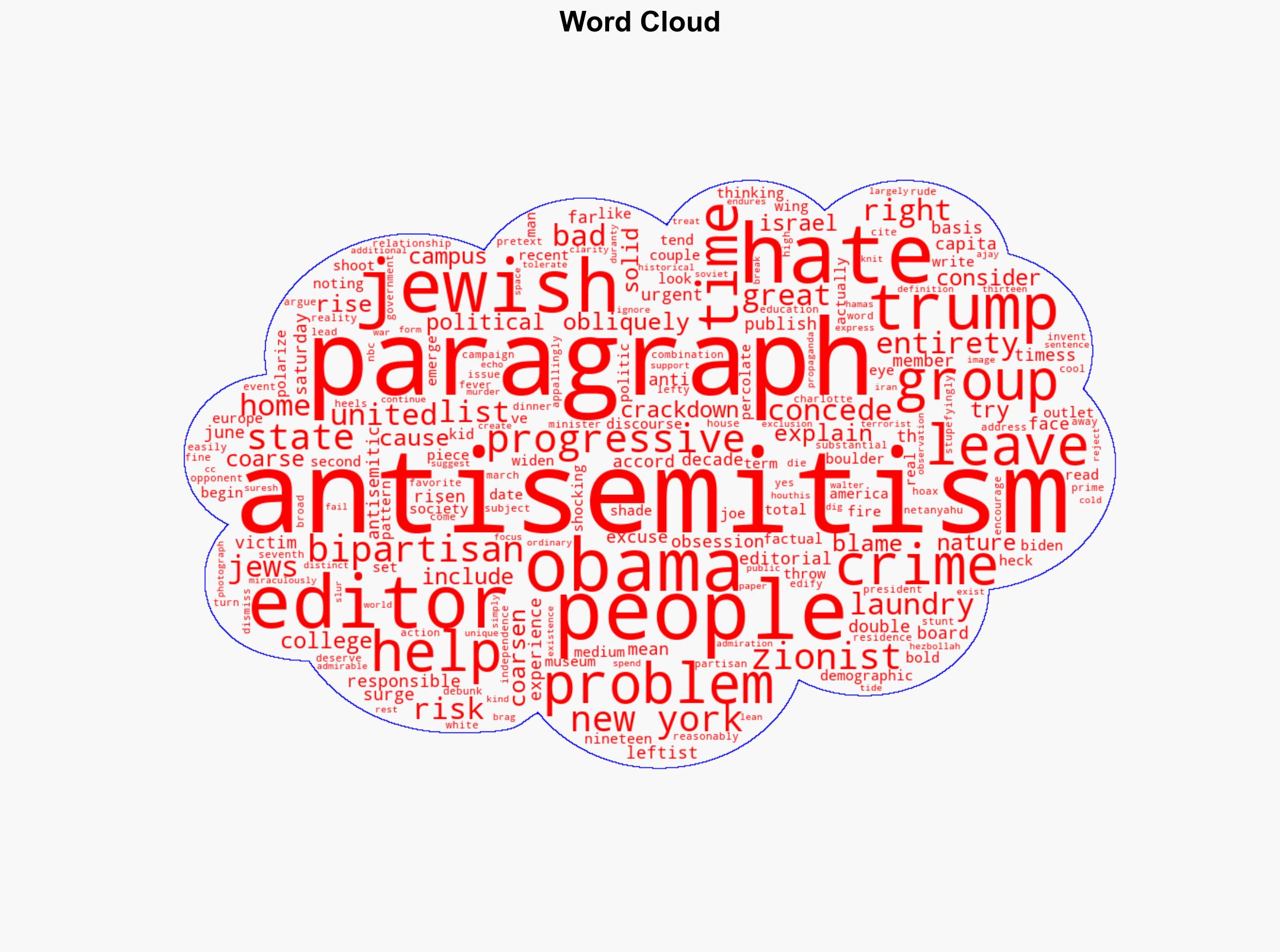 The New York Timess Trump obsession means hes responsible for leftist antisemitism - Americanthinker.com - Image 1