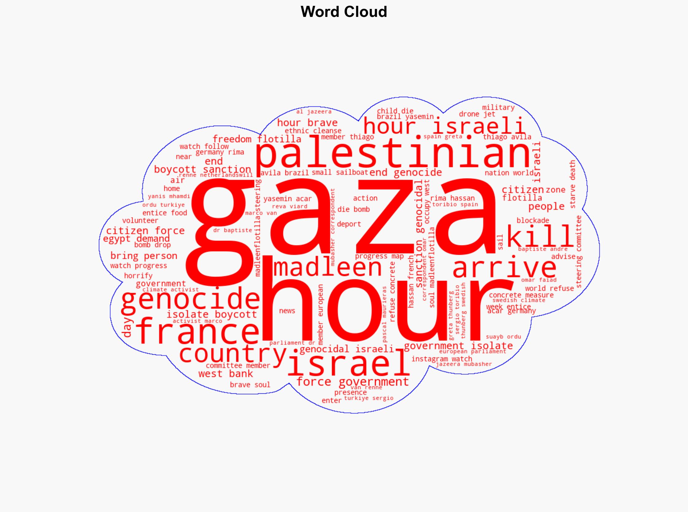 The Next 48-140 Hours Are Critical for the Movement to End the Gaza Genocide - Common Dreams - Image 1