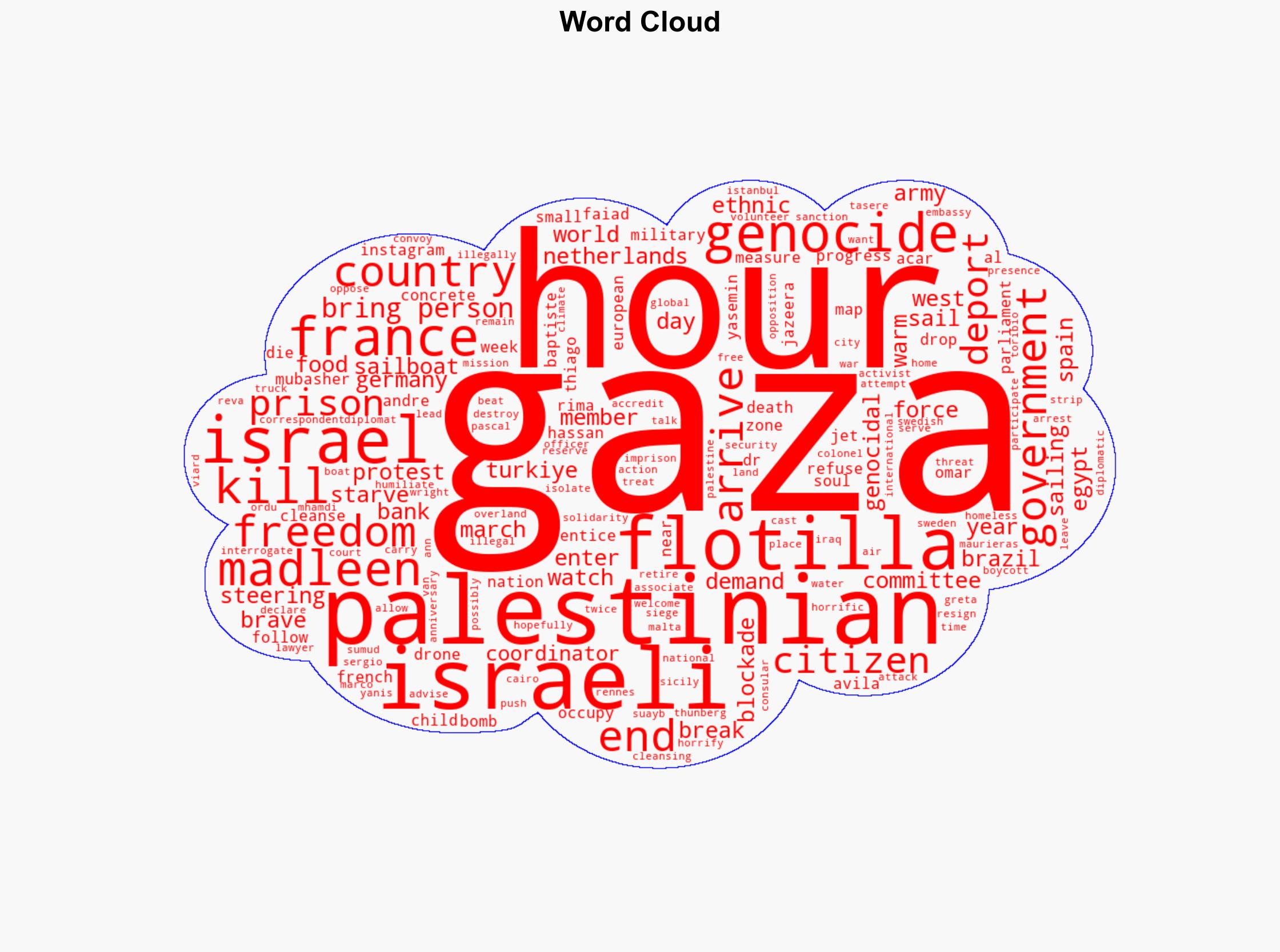 The Next 48-140 Hours Critical in Citizens Worldwide Demand that the Israeli Genocide of Gaza Must End - Antiwar.com - Image 1