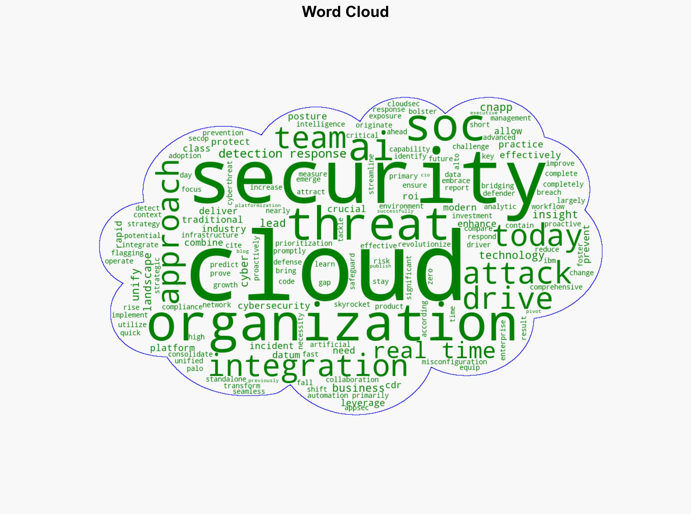 The Next Wave of Cybersecurity - Paloaltonetworks.com - Image 1