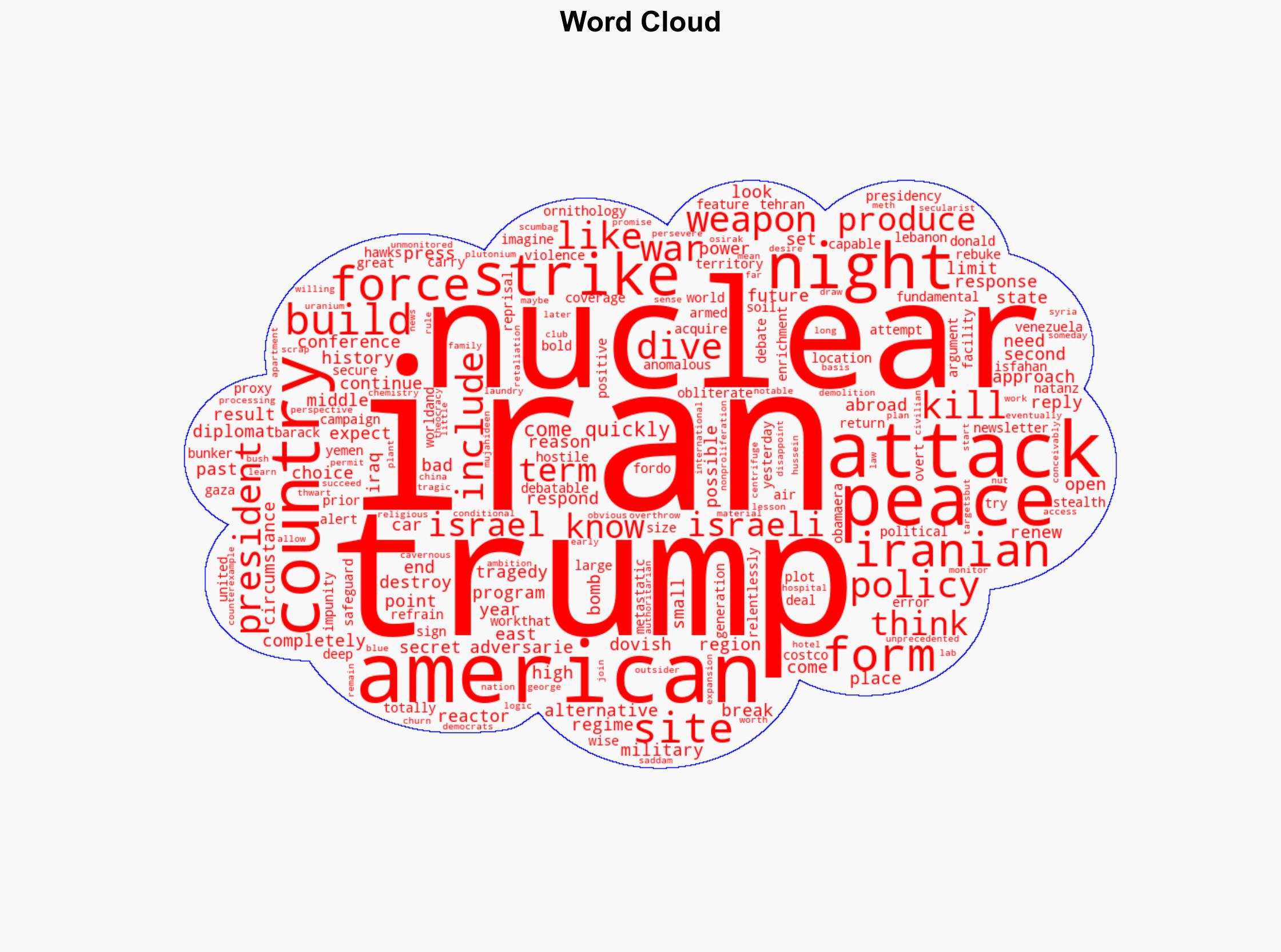 The Only Iran Hawk Is Trump - The Atlantic - Image 1