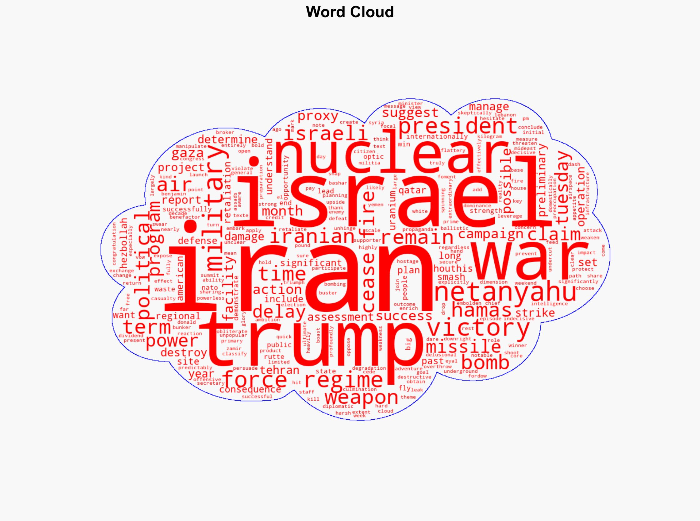 The Risk of Netanyahu and Trumps Victory Over Iran - New York Magazine - Image 1