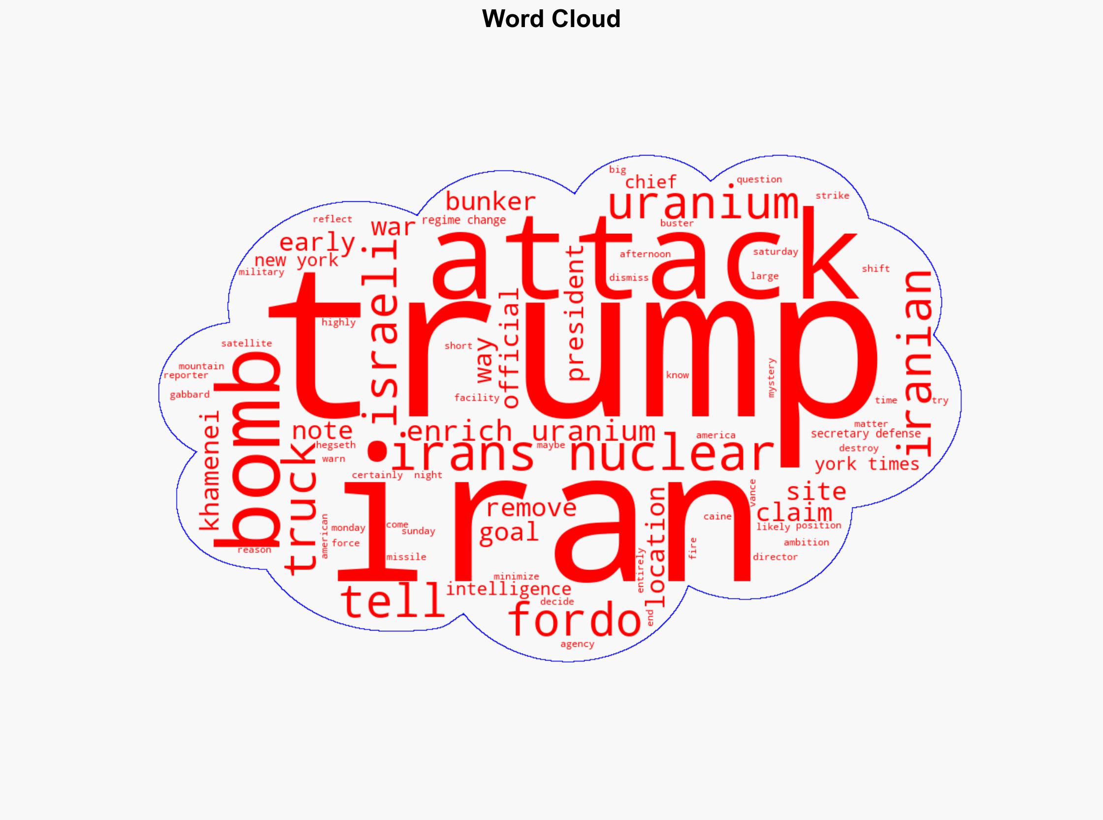 The US Attack on Iran May Have Completely Missed Its Mark Trump and Hegseth Are Making It Worse - Slate Magazine - Image 1