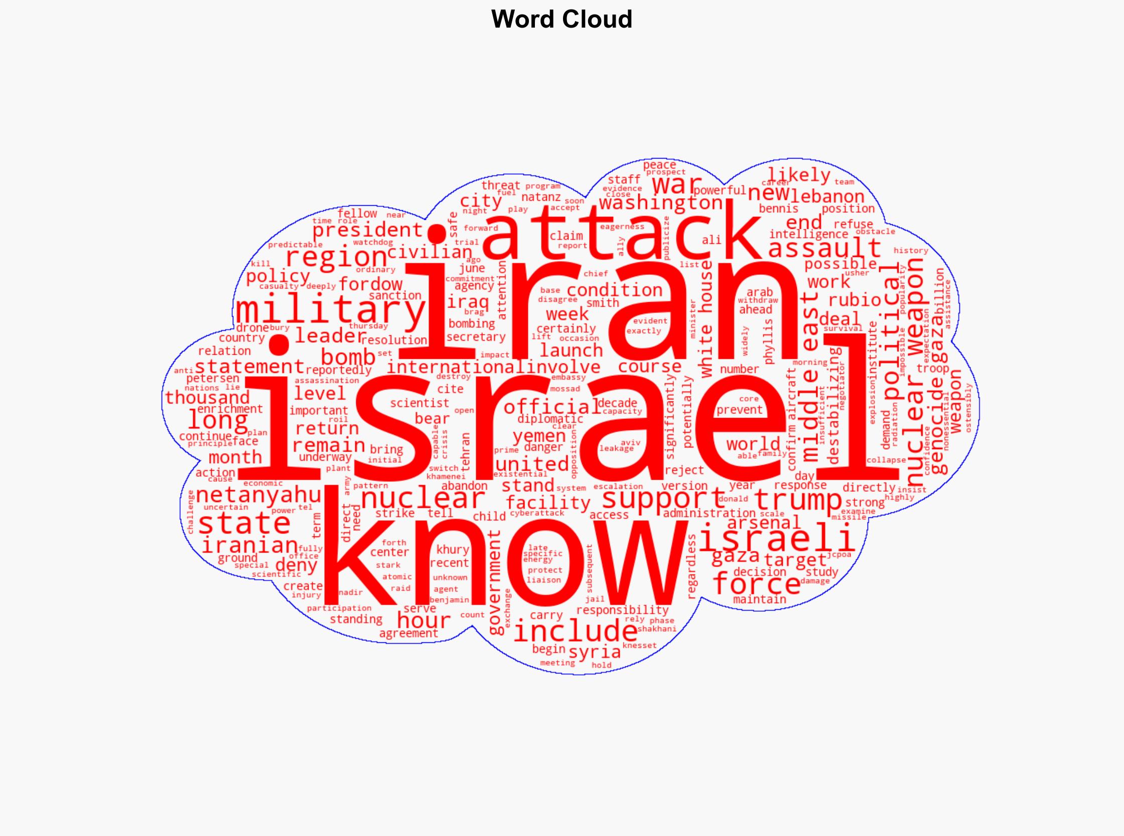 The US Must Force Israel to End Its War on Iran - In These Times - Image 1