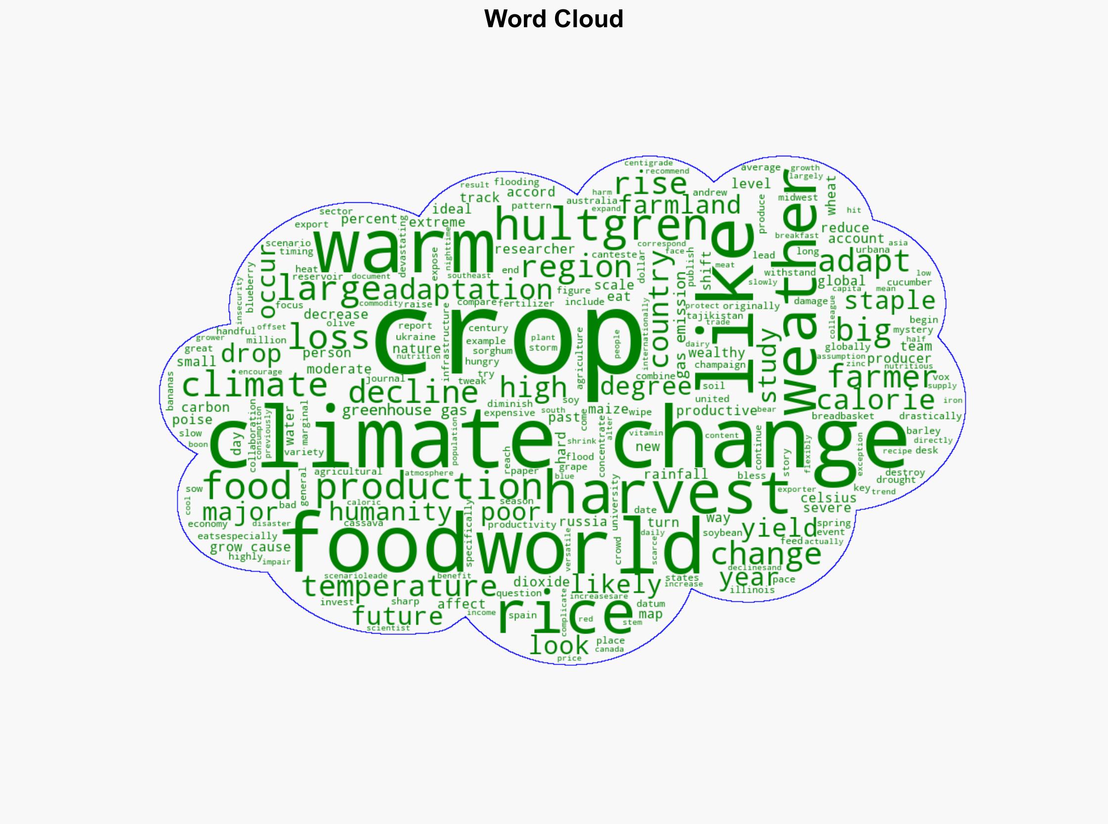 The World Is Producing More Food than Everbut Not for Long - Wired - Image 1