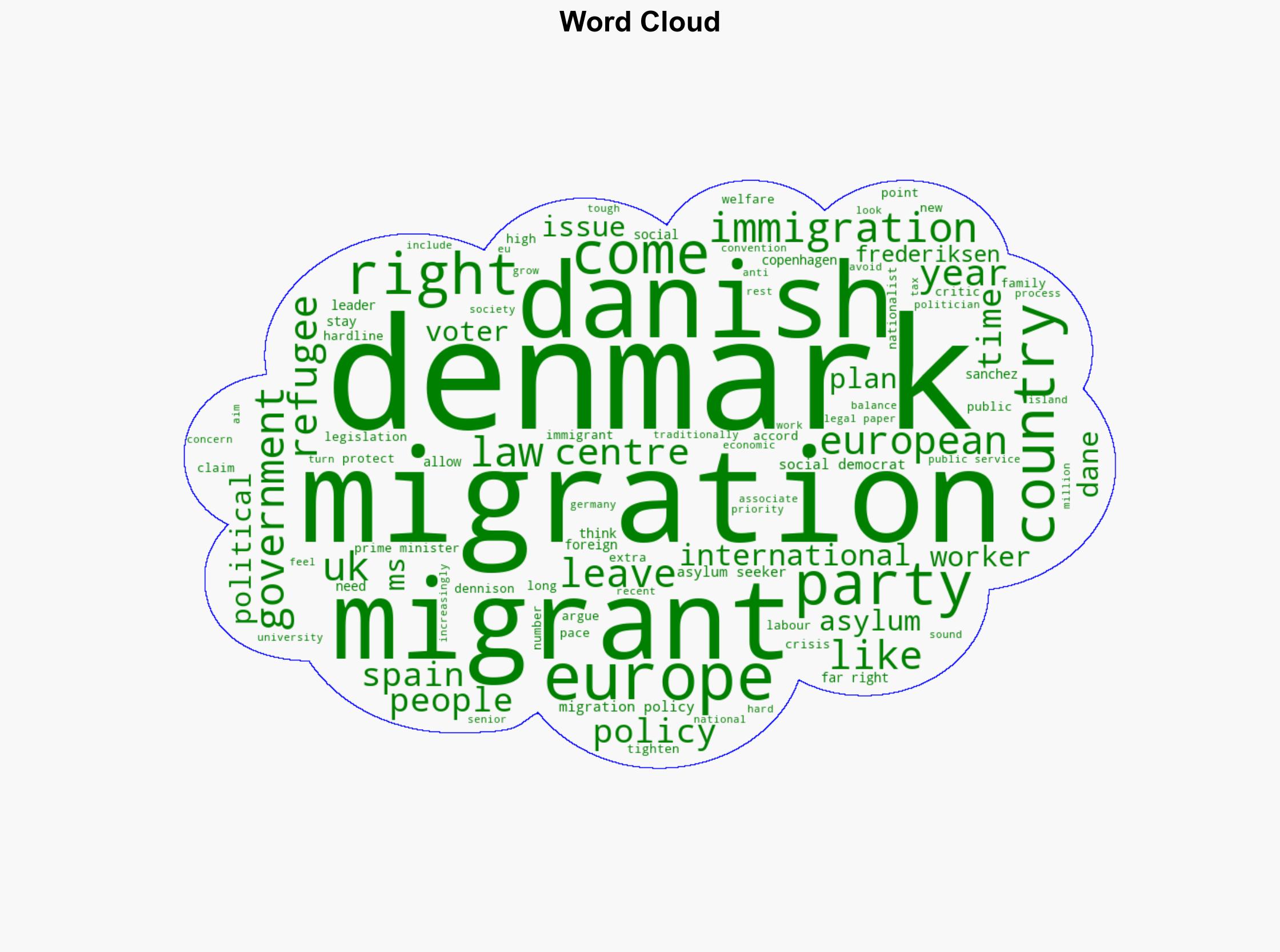 The country where the left not the far right made hardline immigration laws - BBC News - Image 1