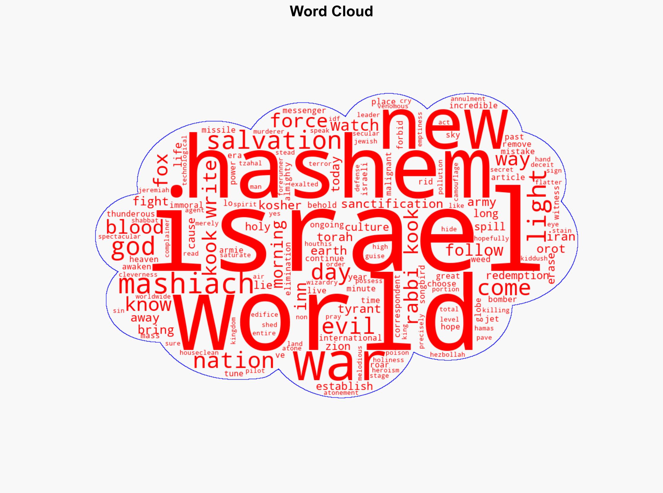 The era of Mashiach is now - Israelnationalnews.com - Image 1