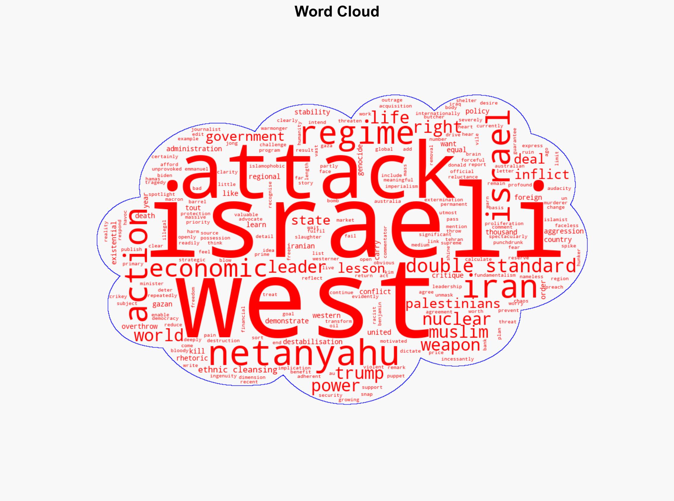 The regime change the West needs is the end of Netanyahu - Crikey - Image 1