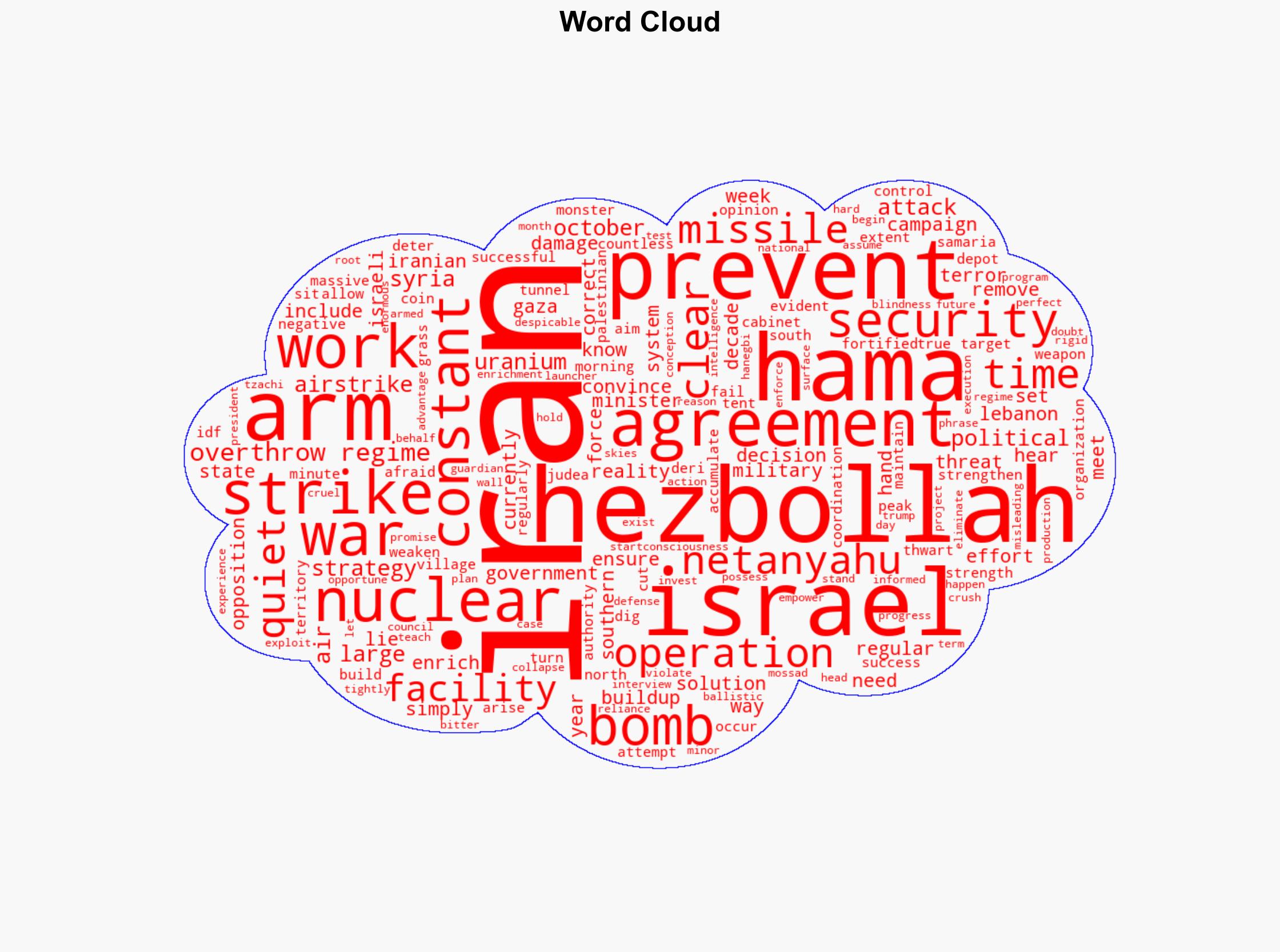 The way to ensure there wont be a bomb - Israelnationalnews.com - Image 1