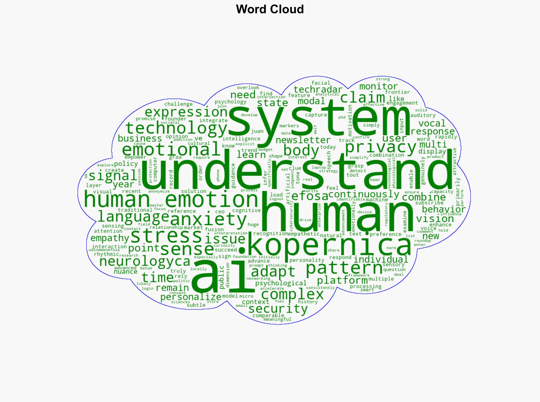 This AI platform claims to 'understand' human emotions and sense stress and anxiety here's what you need to know - TechRadar - Image 1