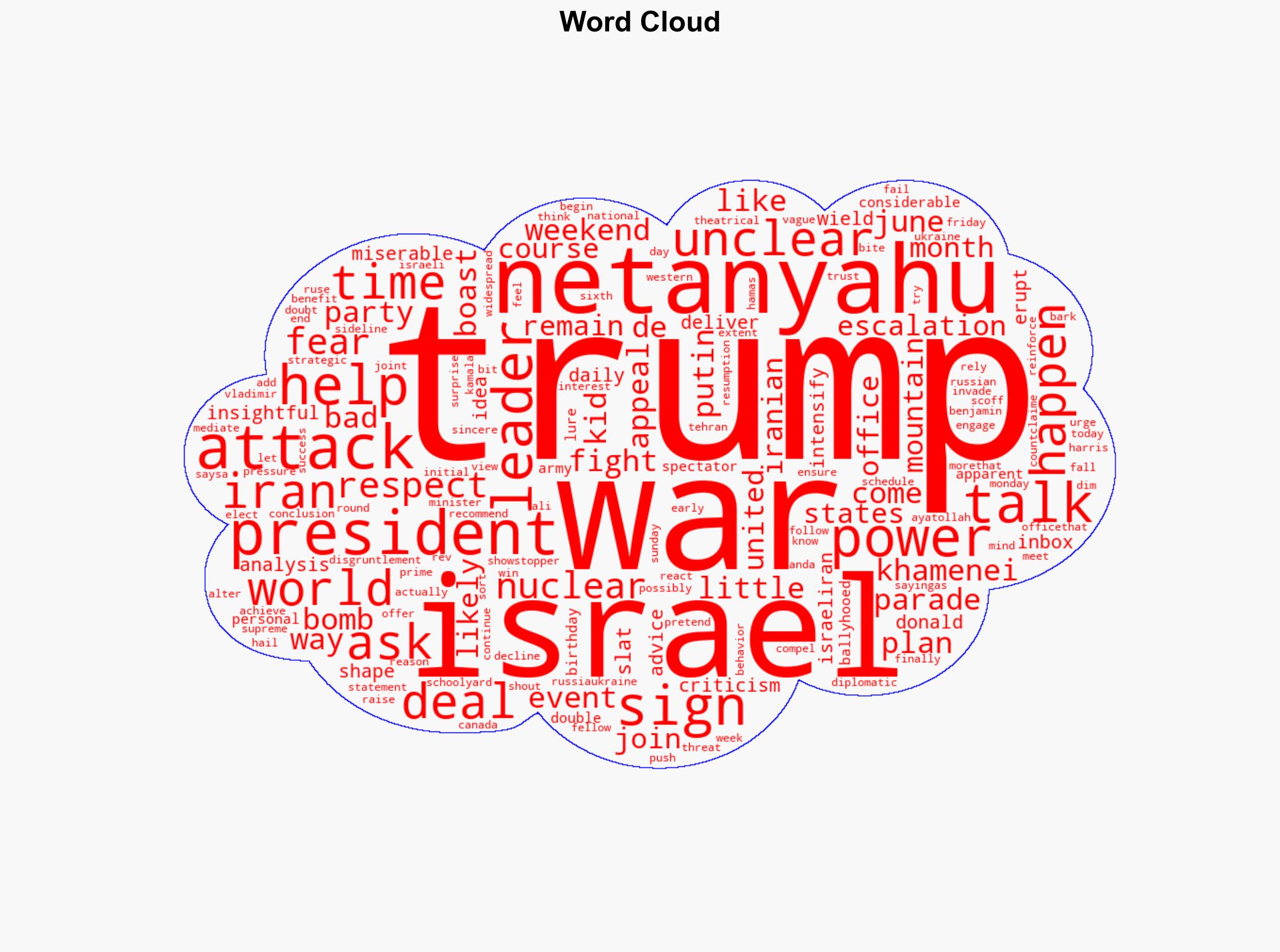 This Weekend Clarified an Important Thing About Trumps Place on the World Stage - Slate Magazine - Image 1