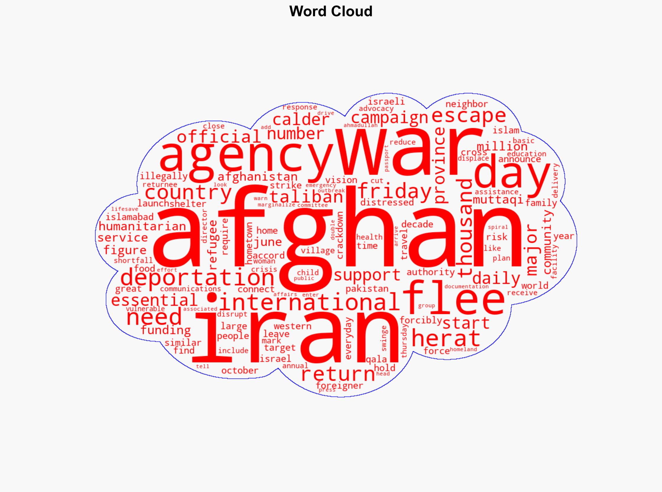 Thousands of Afghans are fleeing Iran every day to escape war and deportation - ABC News - Image 1
