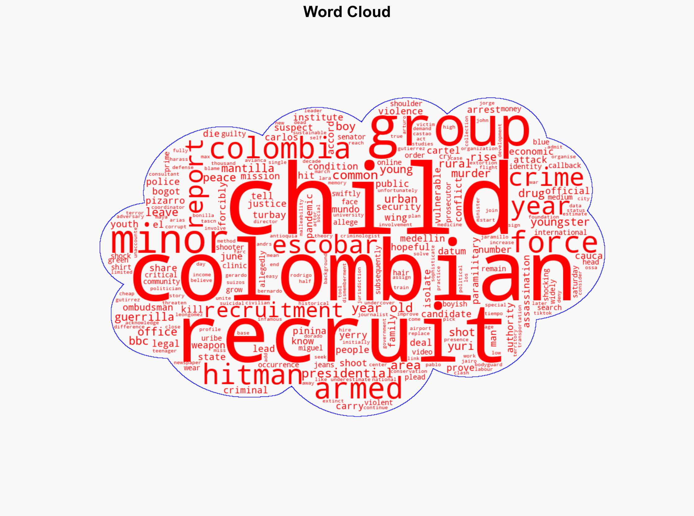 Thousands of children recruited by armed groups to kill in Colombia - BBC News - Image 1