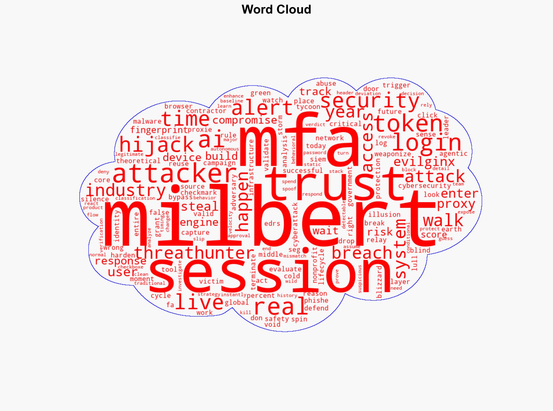 ThreatHunterai Eliminates MFA Attacks with MILBERT the First Agentic AI Built to Kill Session Hijacks in Real Time - Vmblog.com - Image 1