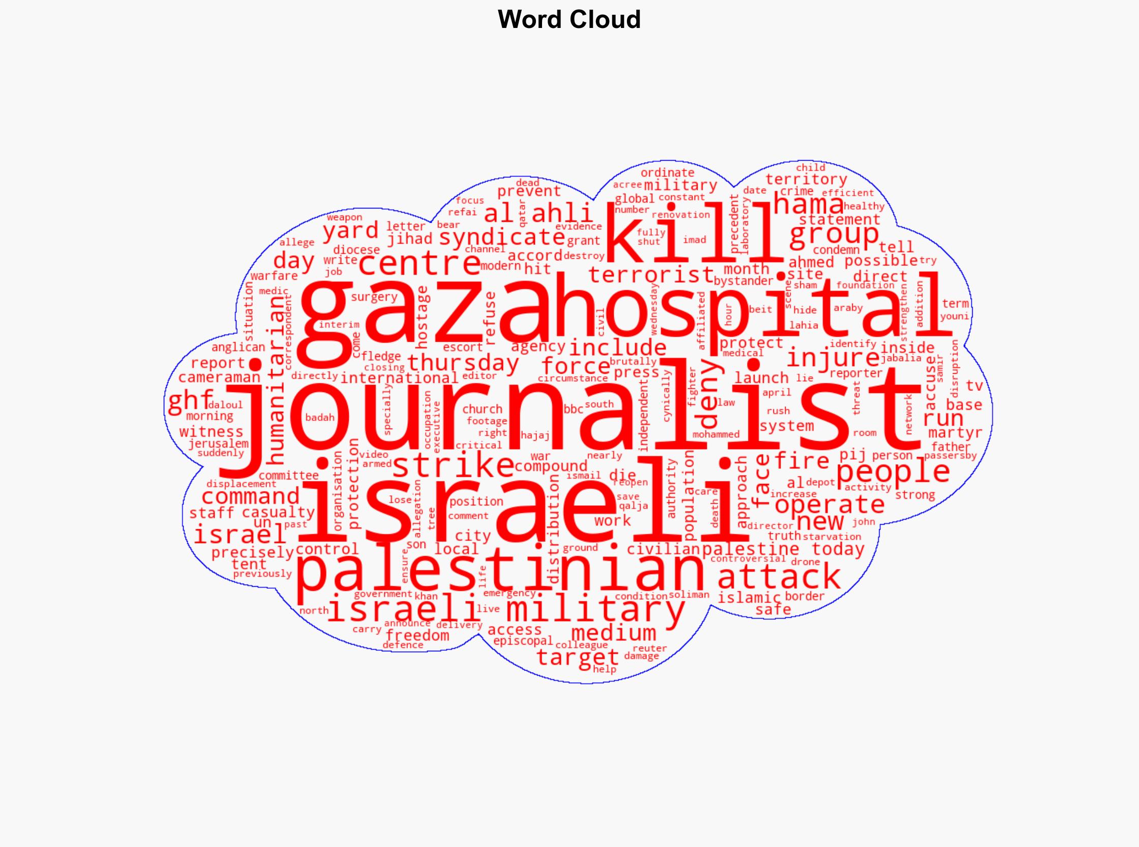 Three journalists among five killed in Israeli strike on Gaza hospital - BBC News - Image 1