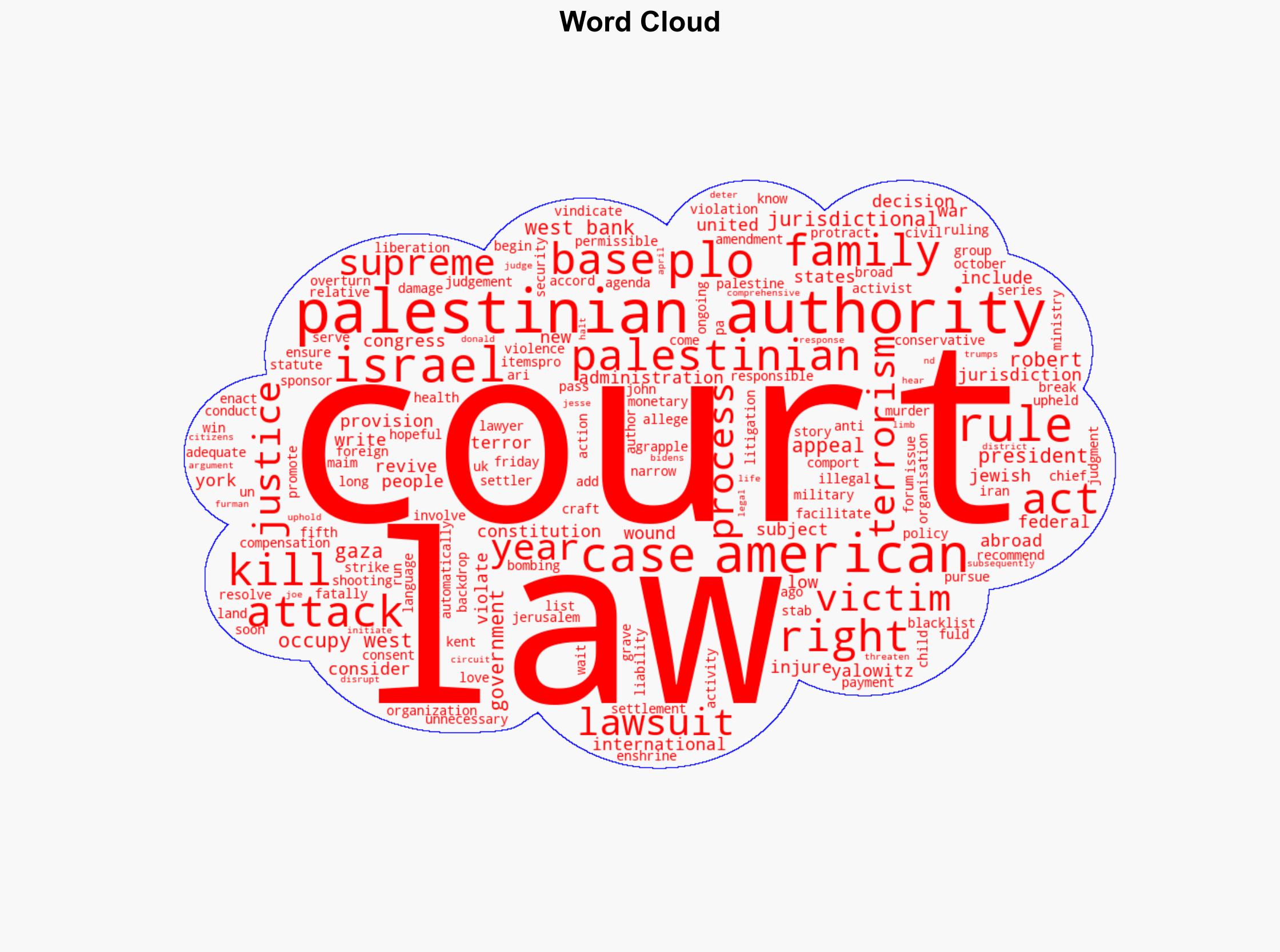 Top court revives lawsuits against Palestinian authorities from US victims - Al Jazeera English - Image 1