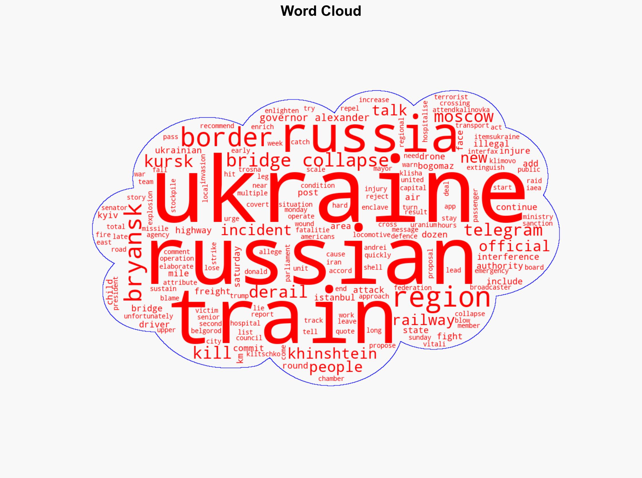 Train derails near Russia-Ukraine border killing at least seven - Al Jazeera English - Image 1