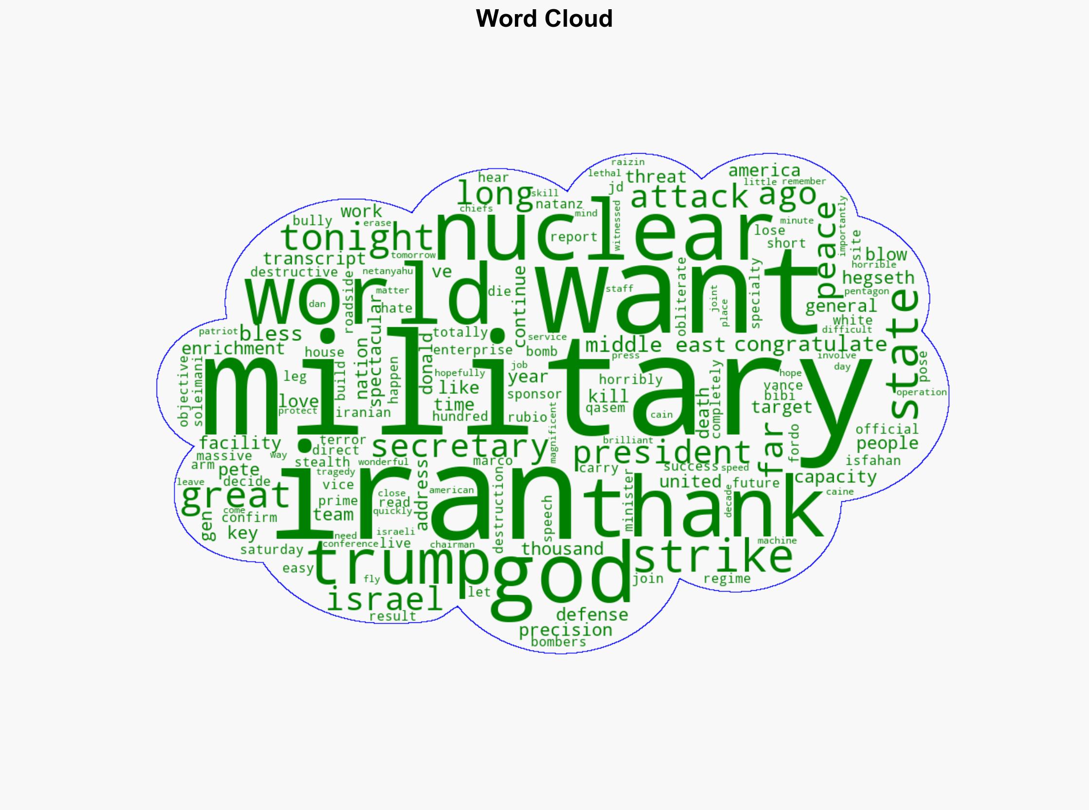 Transcript President Donald Trump addresses nation after US strikes on Iran - ABC News - Image 1