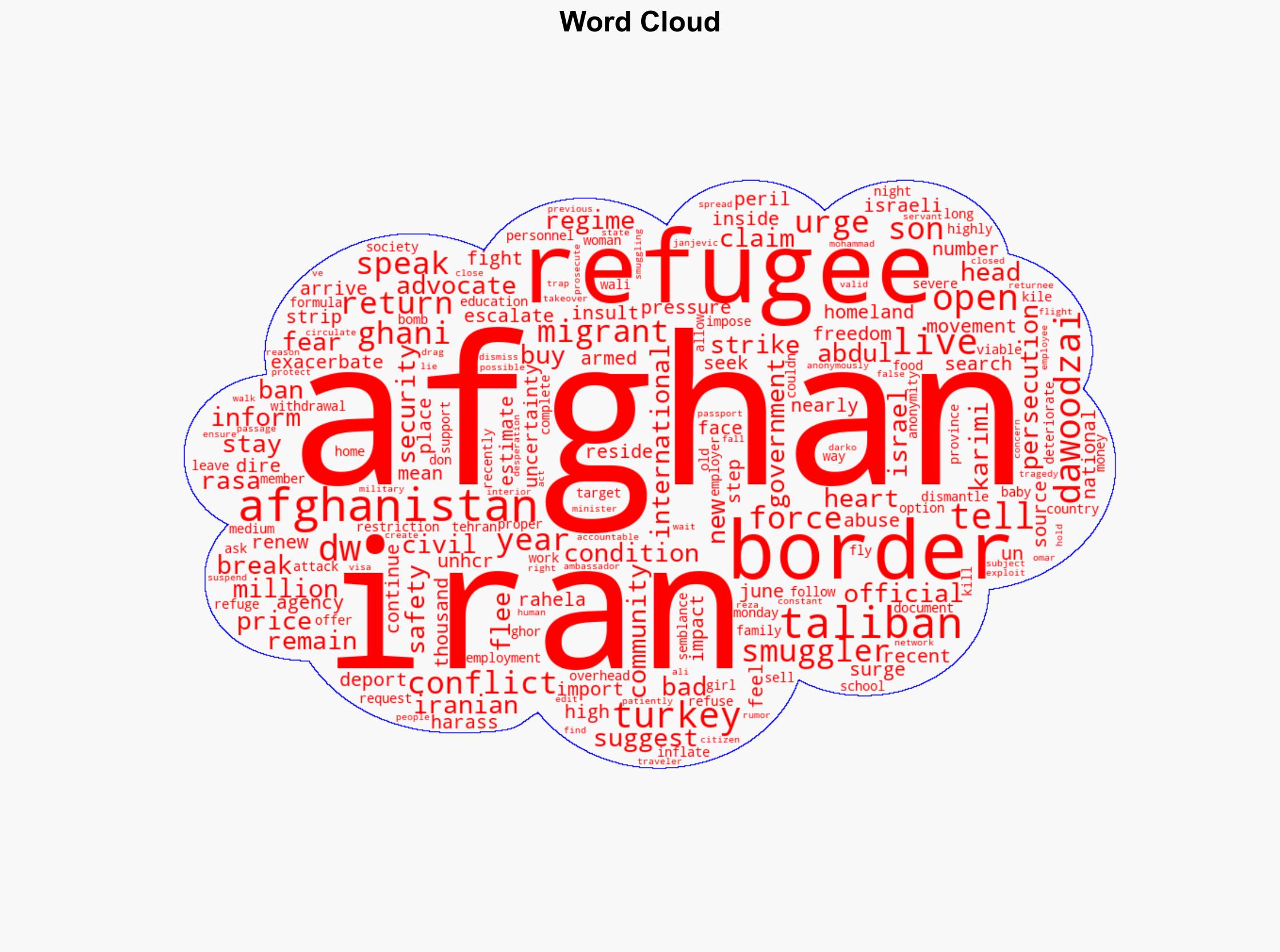 Trapped in Iran Afghan refugees face new crisis - DW (English) - Image 1