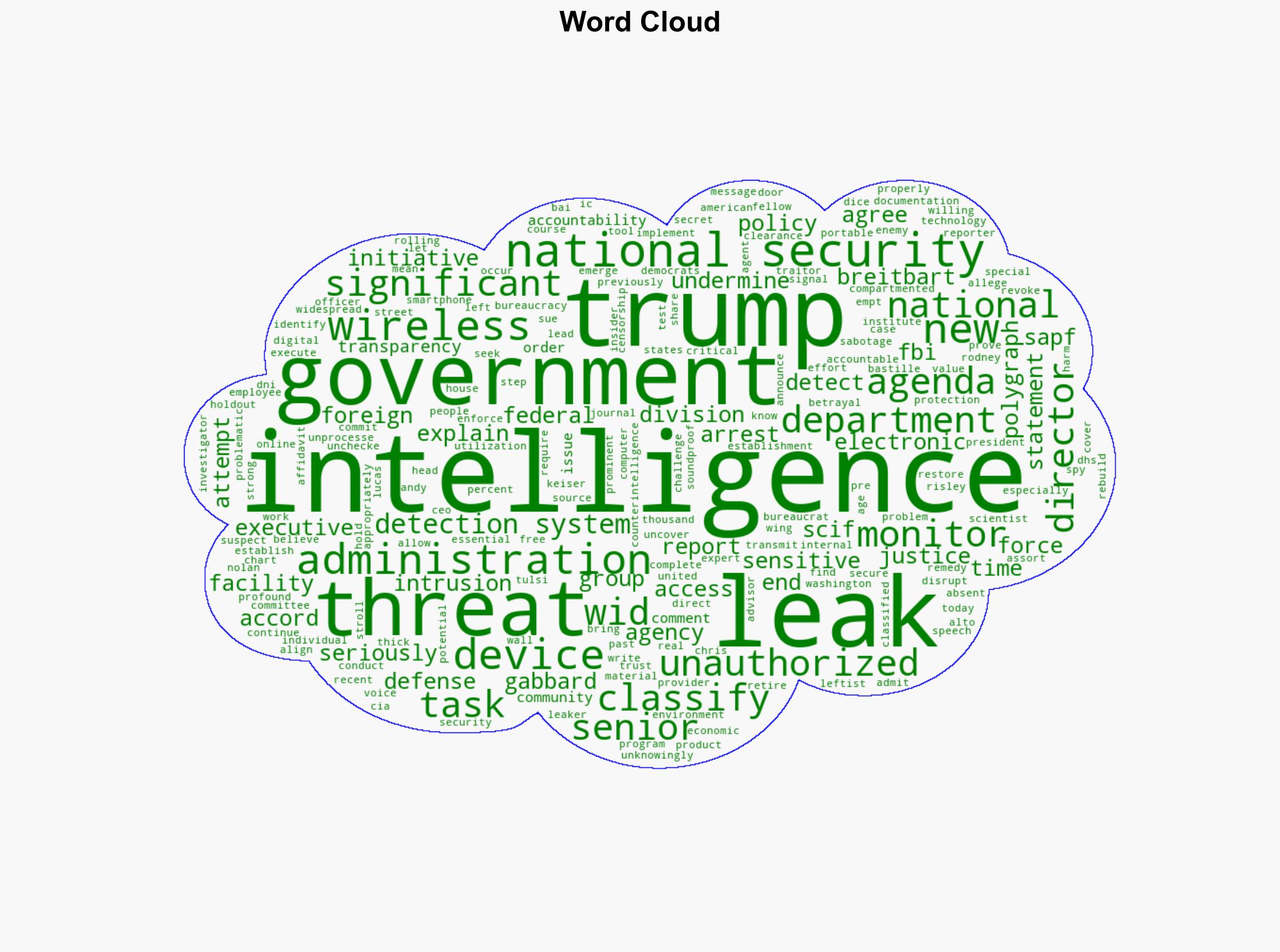Trump Administration Crackdown on Government Employees Leaking Secrets Confronts Wireless Device Challenges - Breitbart News - Image 1