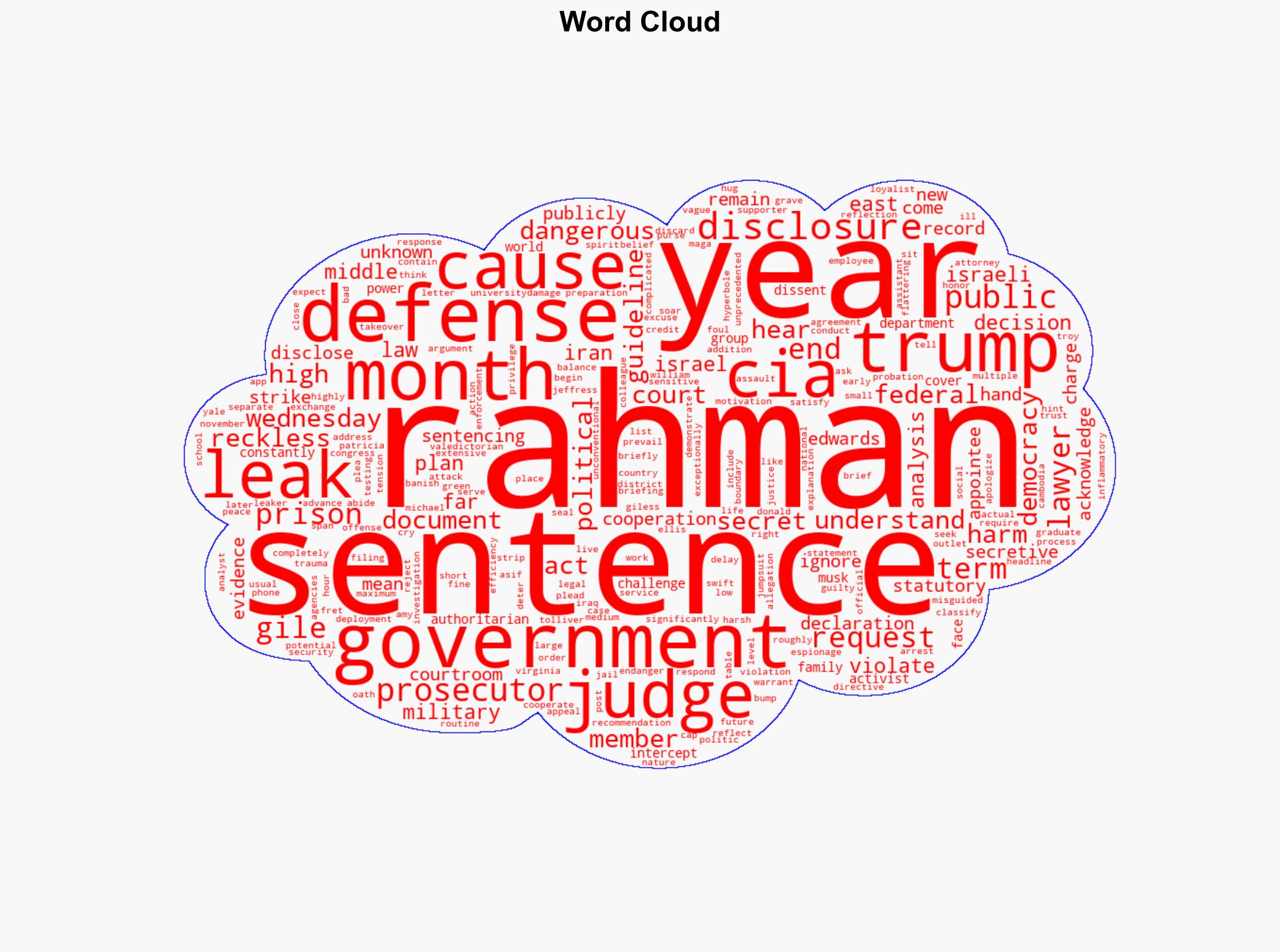 Trump Appointee Wanted to Lock Up CIA Leaker for a Decade The Judge Ignored Him - The Intercept - Image 1