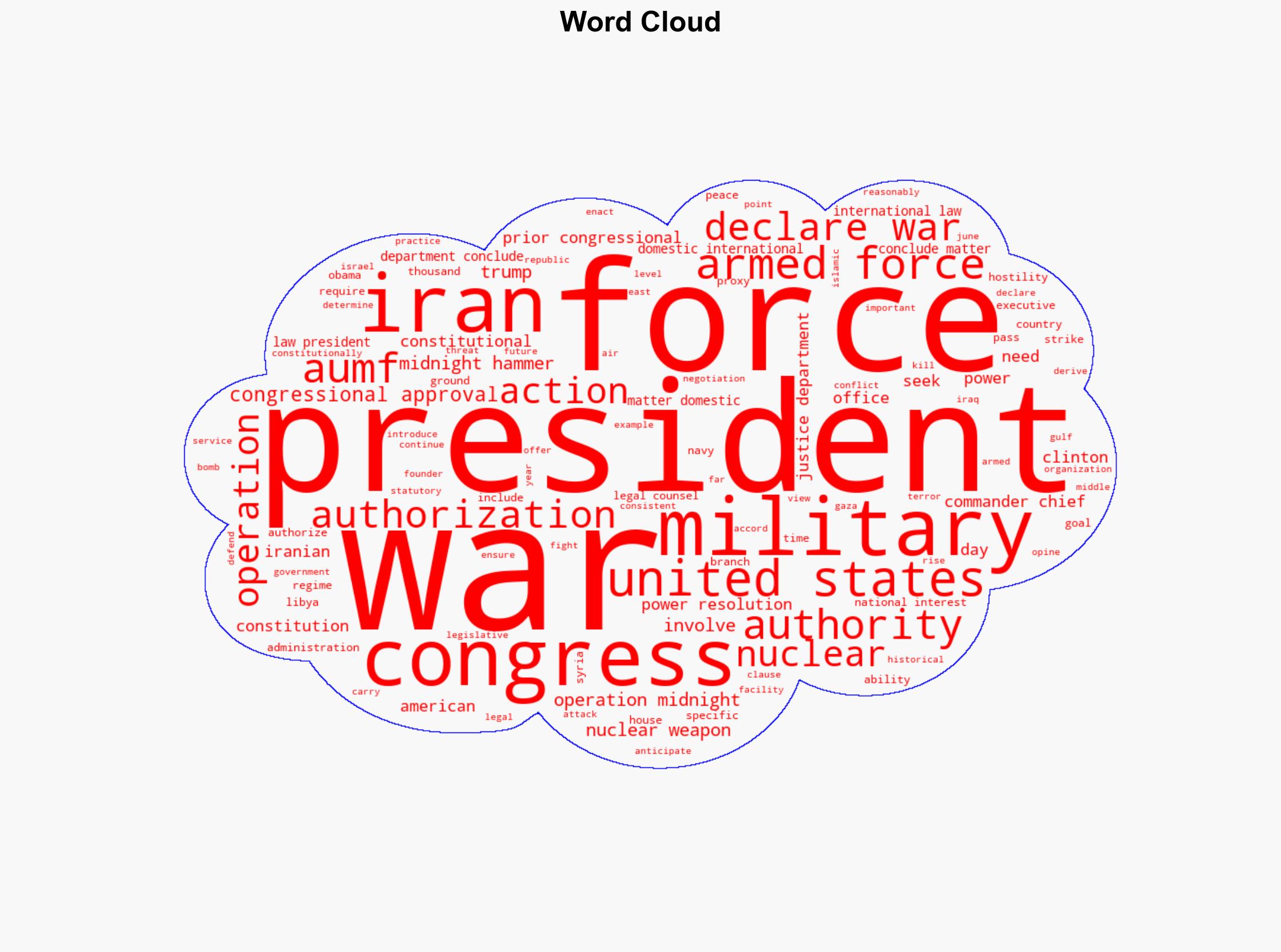 Trump Didnt Need Congressional Approval for Operation Midnight Hammer - Daily Signal - Image 1