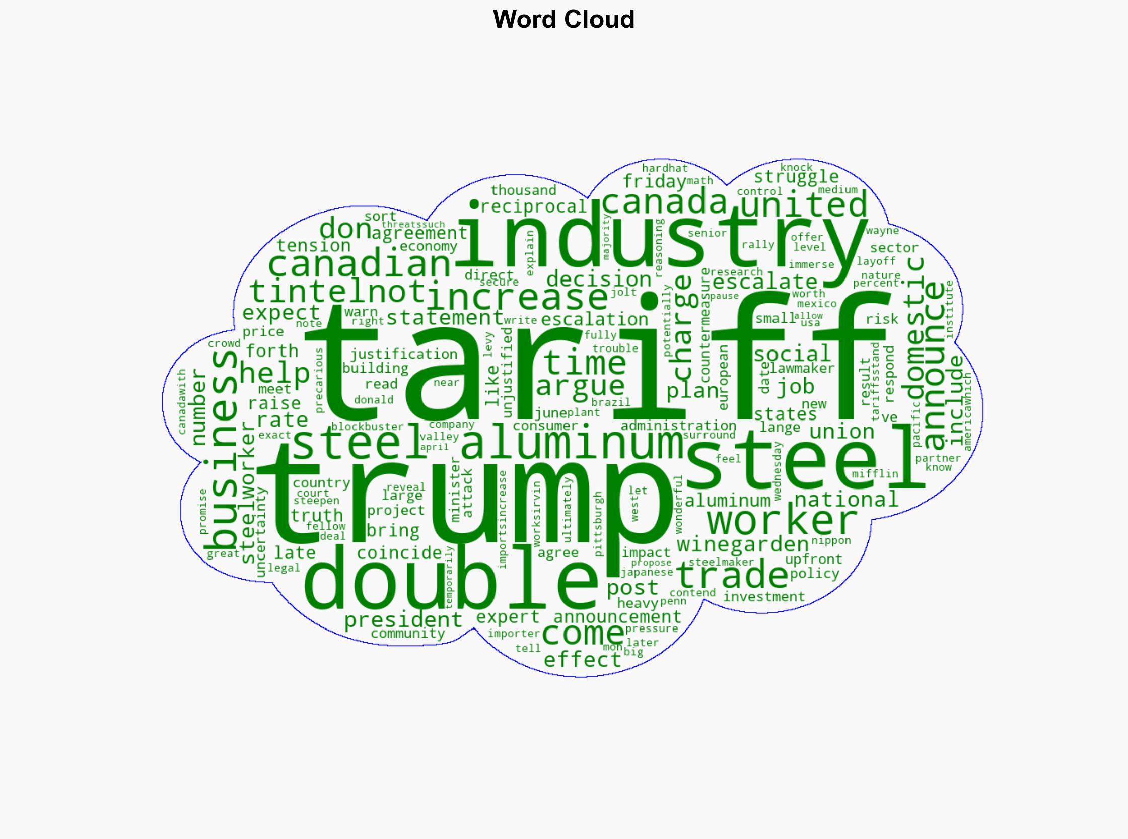 Trump Explains Reasoning Behind Doubling Steel Aluminum TariffsBut Critics Issue Warnings Over Reckless Move - Time - Image 1