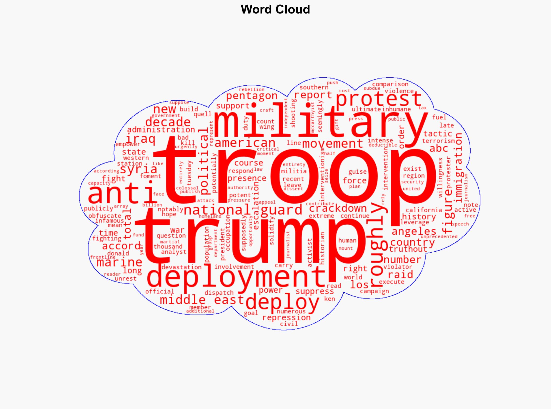 Trump Has Deployed More Troops in LA Than Syria and Iraq Per US Counts - Truthout - Image 1
