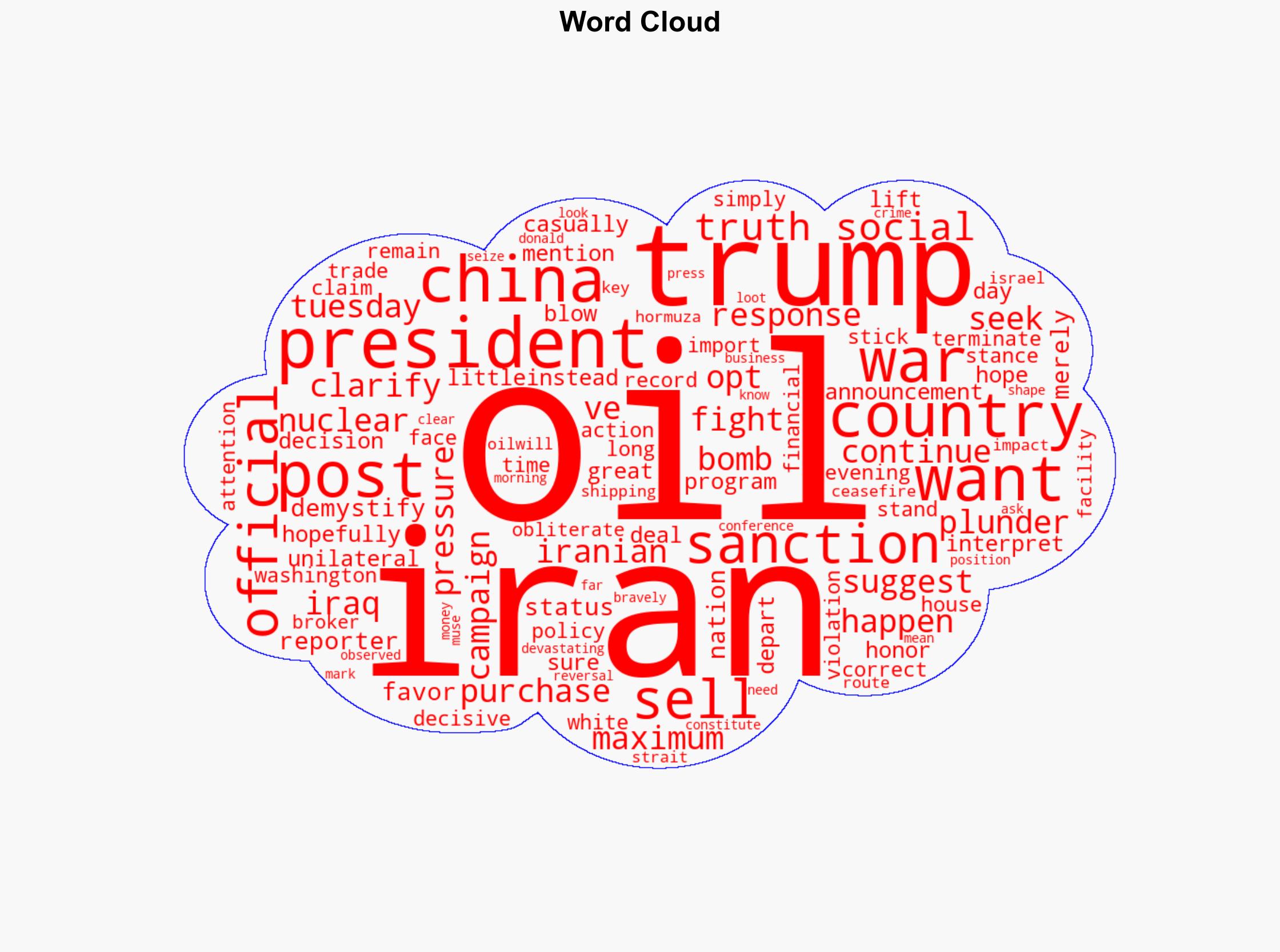 Trump I Could Have Taken Irans Oil if I Wanted To - The New Republic - Image 1