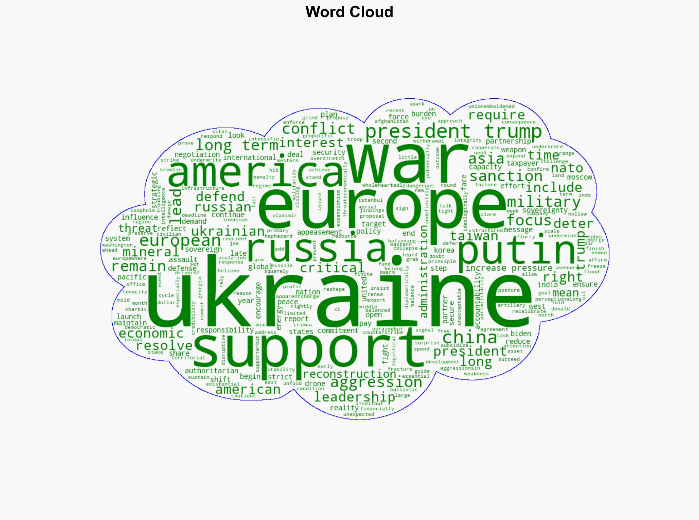 Trump Is Right to Back UkraineBut It is Time for Europe to Lead - Americanthinker.com - Image 1