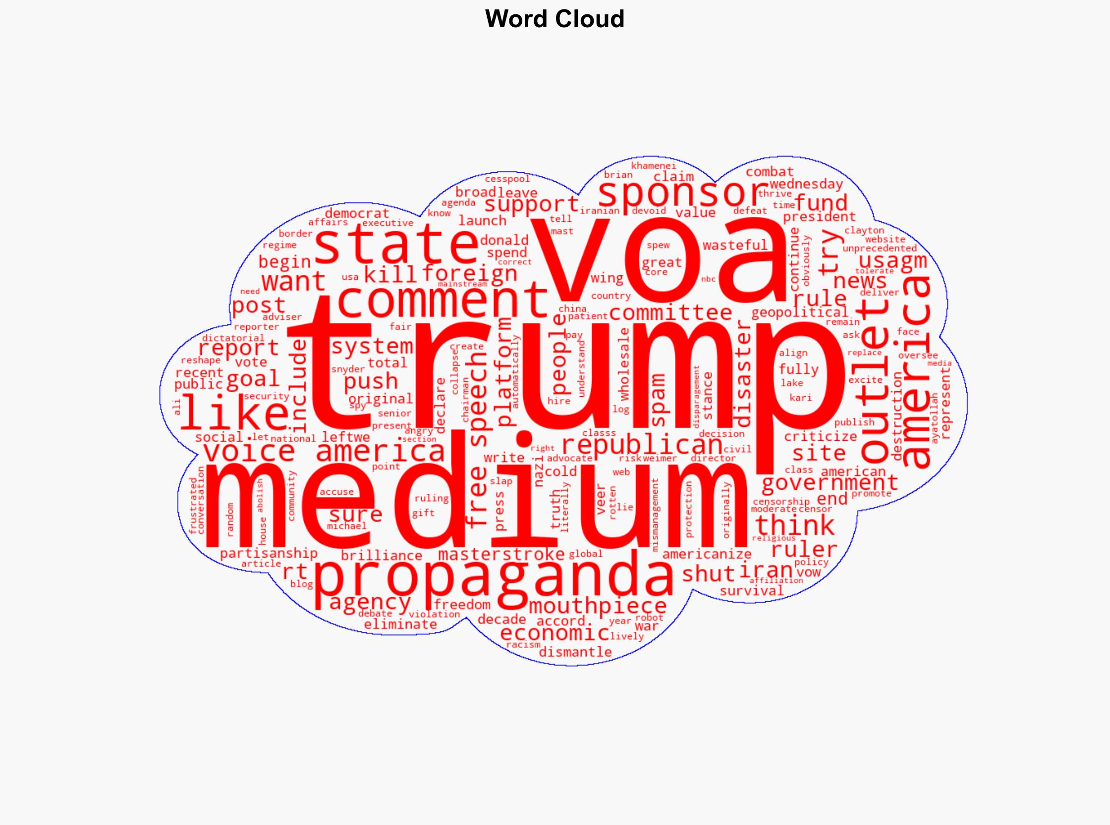 Trump Labels Voice of America A Left-Wing Disaster - Shtfplan.com - Image 1