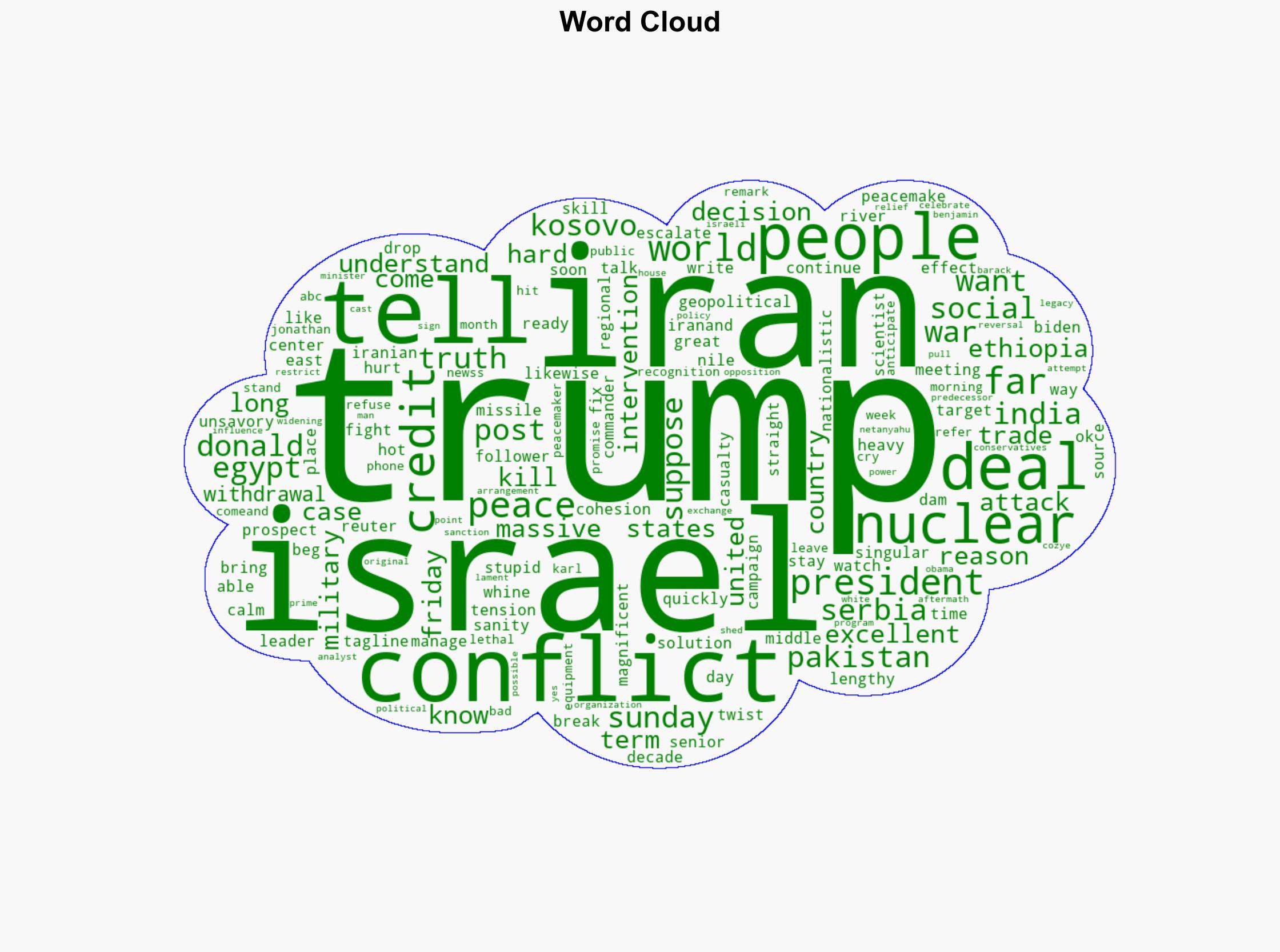 Trump Manages to Make Israels War on Iran All About Himself - The New Republic - Image 1