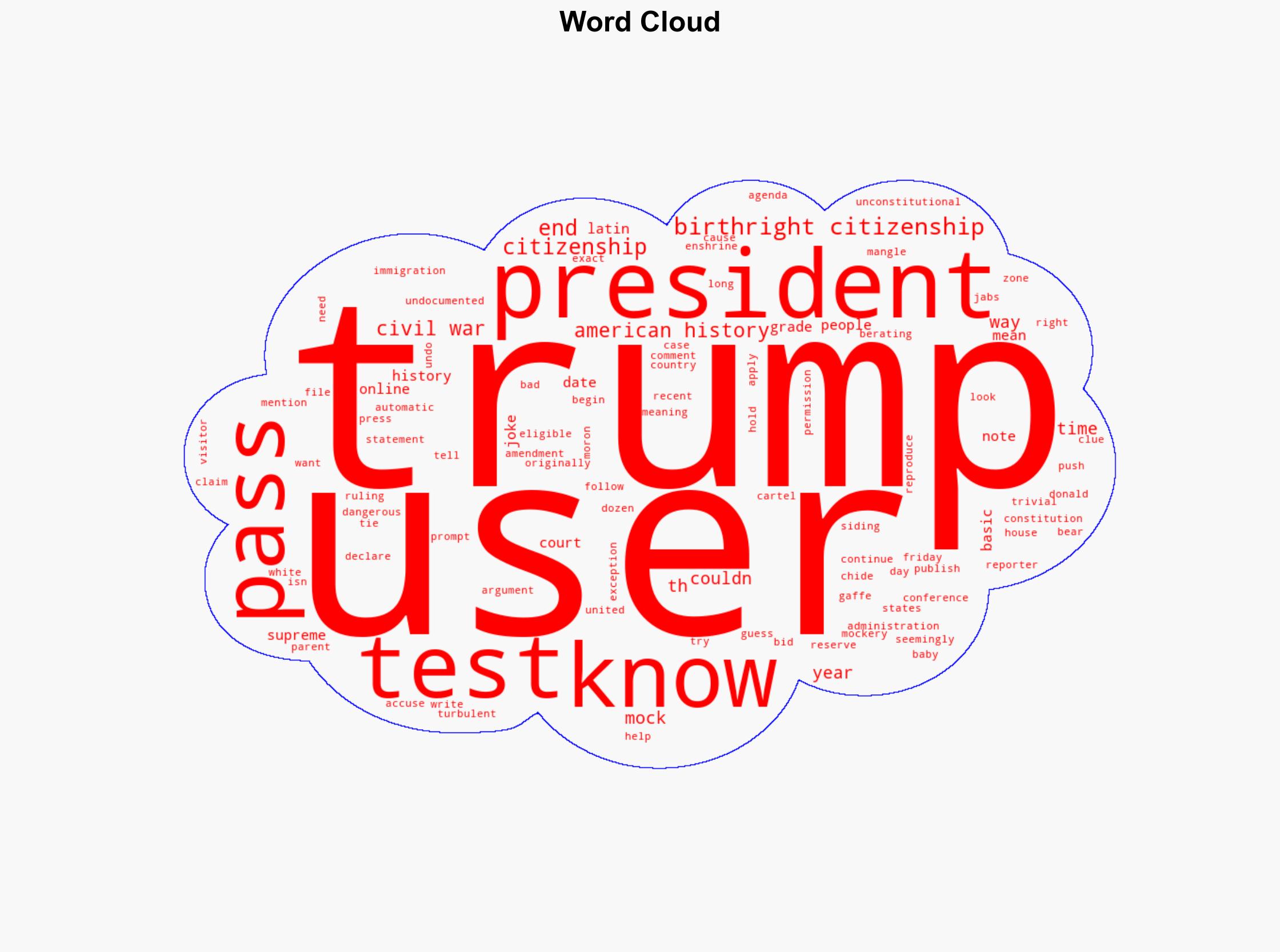 Trump Mocked for Not Knowing When the Civil War Ended 'The US President Couldn't Pass the Citizenship Test' - International Business Times - Image 1