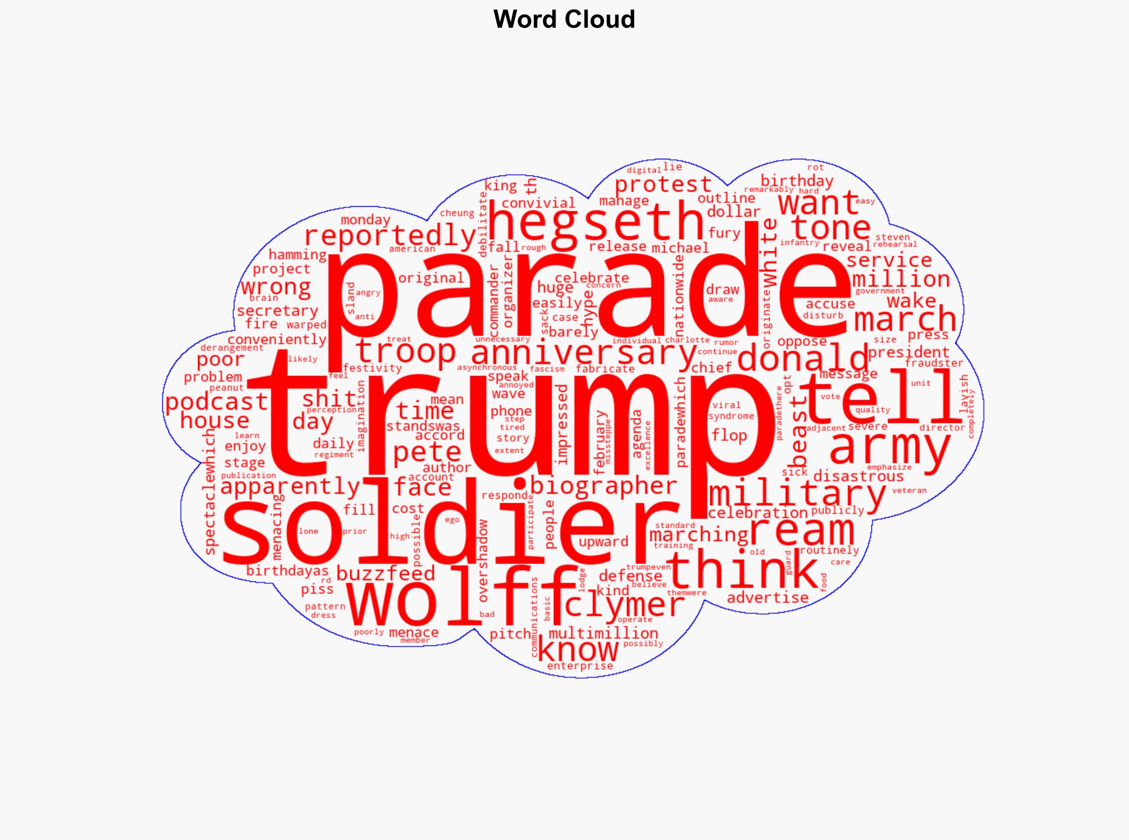Trump Reamed Out Pete Hegseth for Disastrous Military Parade - The New Republic - Image 1