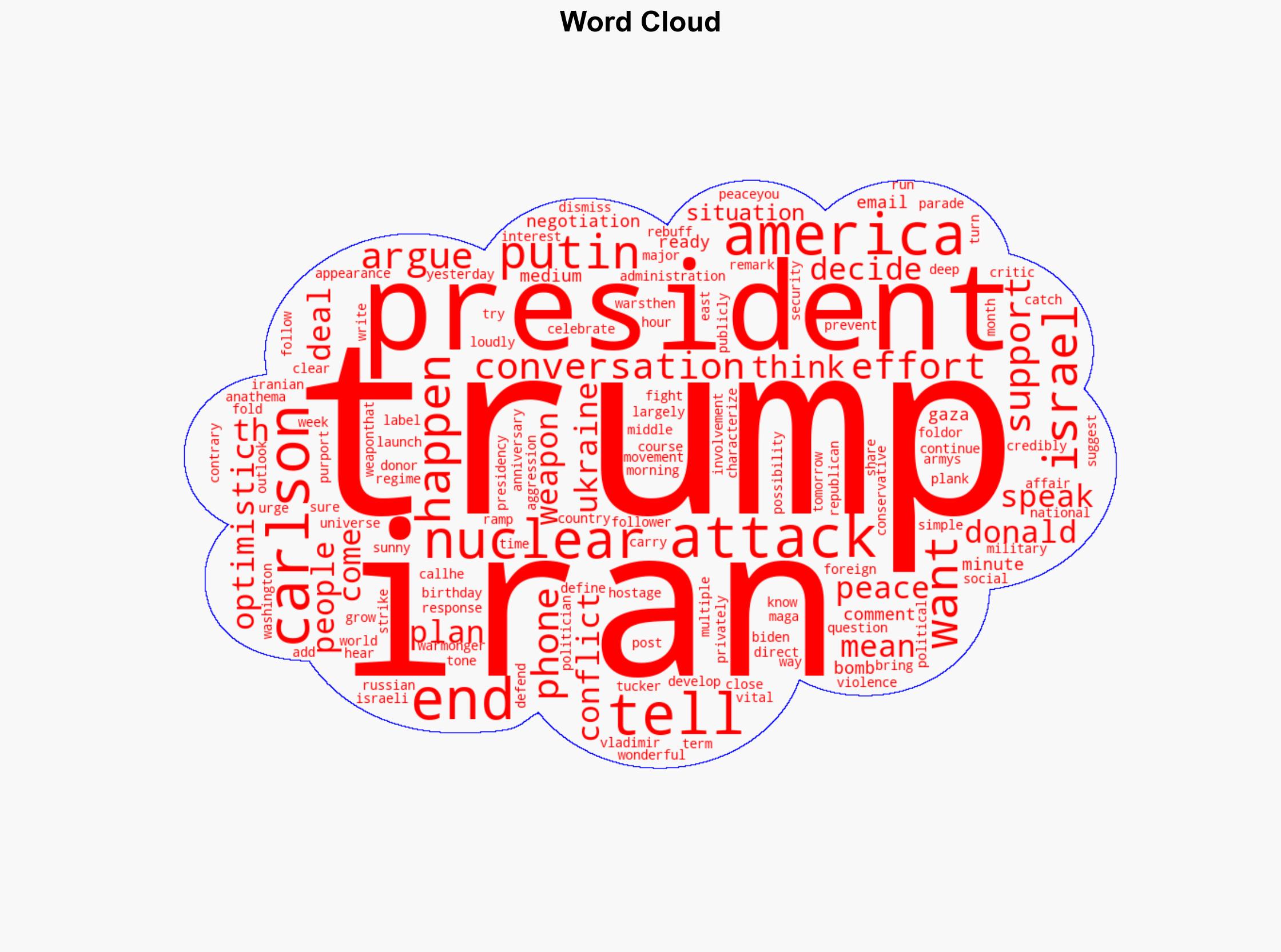 Trump Says He Decides What America First Means - The Atlantic - Image 1