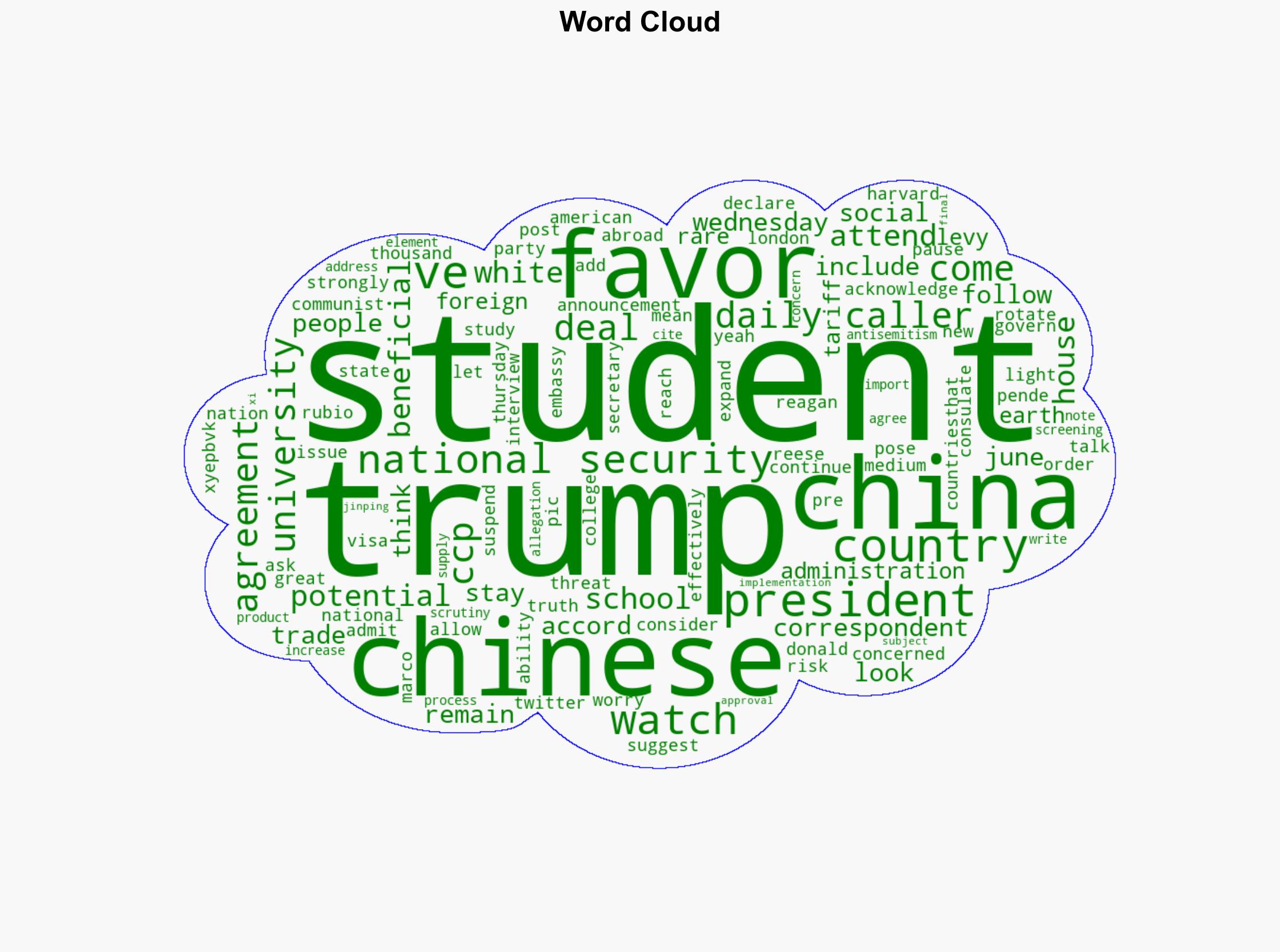 Trump Says Hundreds Of Thousands Of Chinese Students Coming Are Good For Our Country - The Daily Caller - Image 1