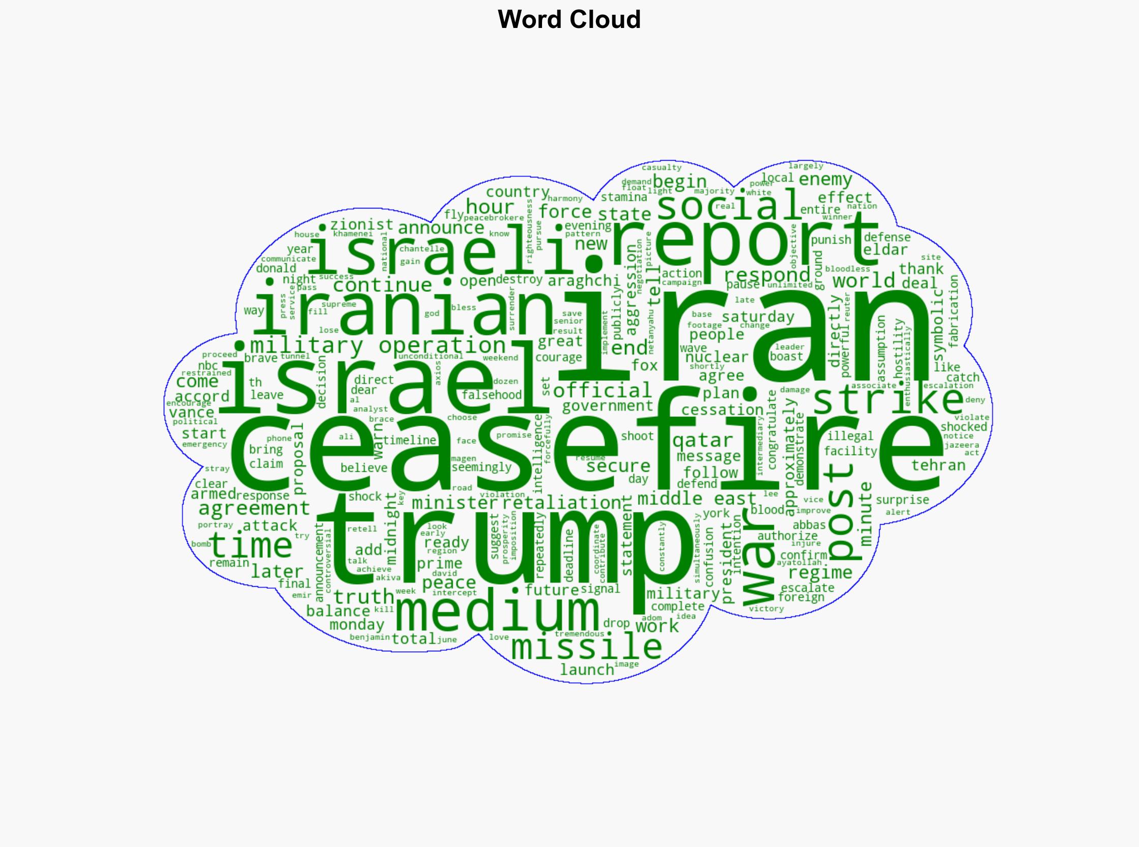 Trump Says Israel and Iran Agree to Complete and Total Ceasefire - Time - Image 1