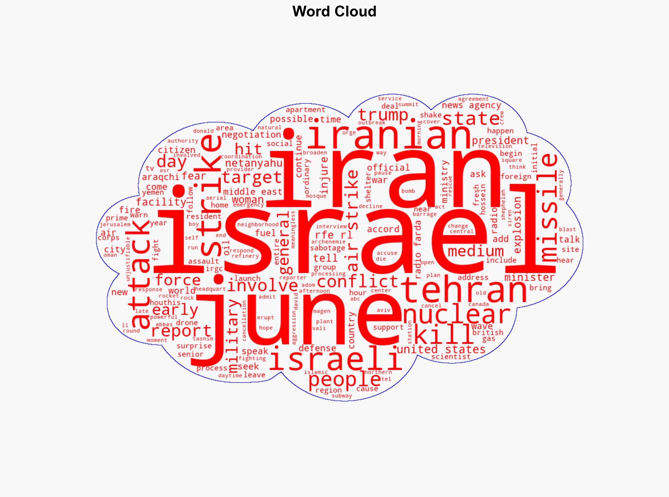 Trump Says 'Possible' US Could Get Involved In Iran-Israel Conflict As Air Strikes Continue For Third Day - Globalsecurity.org - Image 1