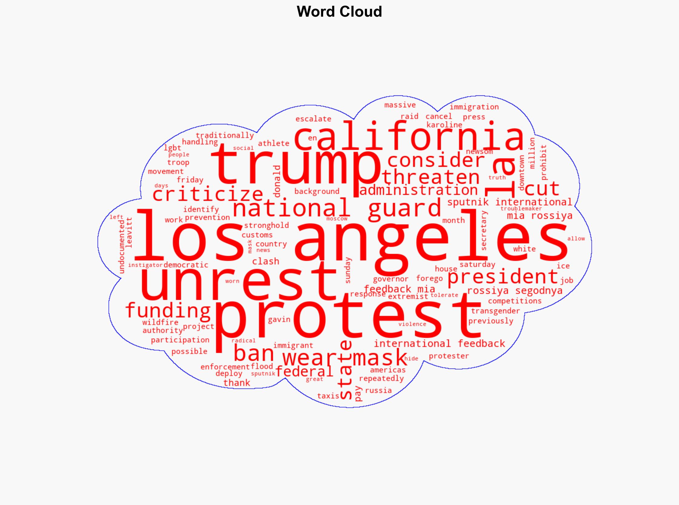 Trump Says US Will Ban Wearing Masks at Protests Amid Unrest in Los Angeles - Sputnikglobe.com - Image 1