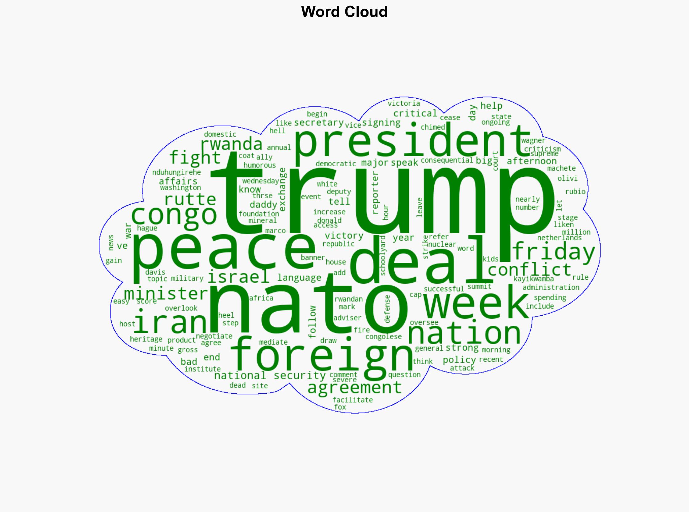 Trump Scores 3 Major Foreign Policy Wins in One Week - Daily Signal - Image 1