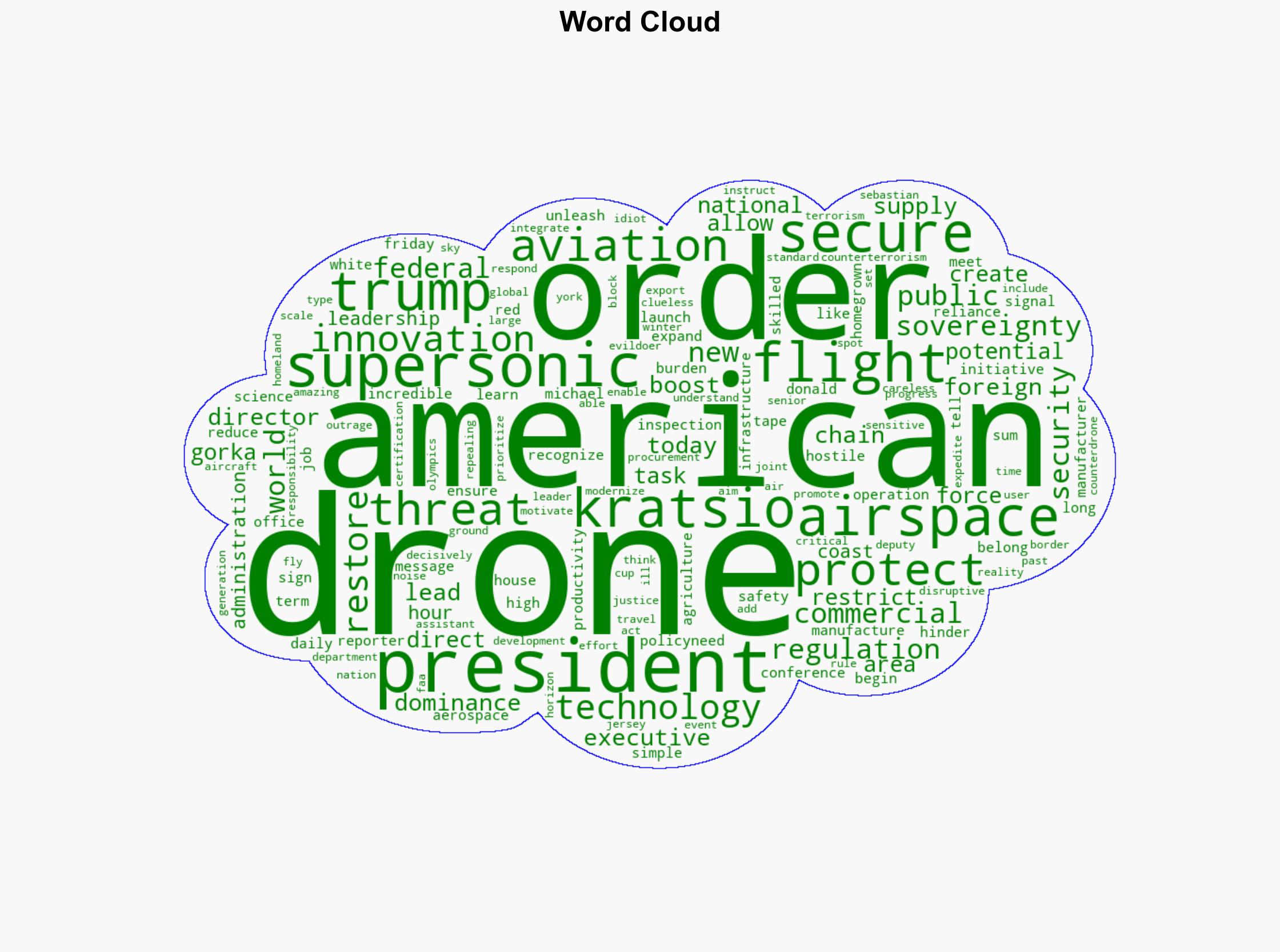 Trump Signs Executive Orders Safeguarding American Airspace From Terrorism - Daily Signal - Image 1