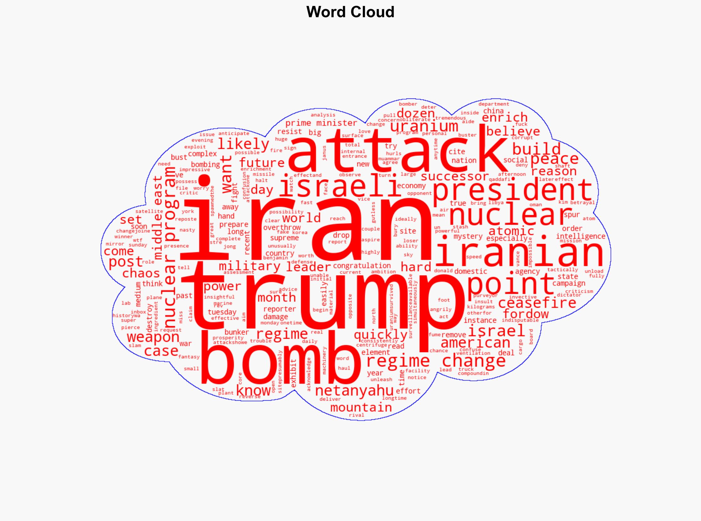 Trump Thinks Hes Secured Peace in the Middle East Its Not That Simple - Slate Magazine - Image 1
